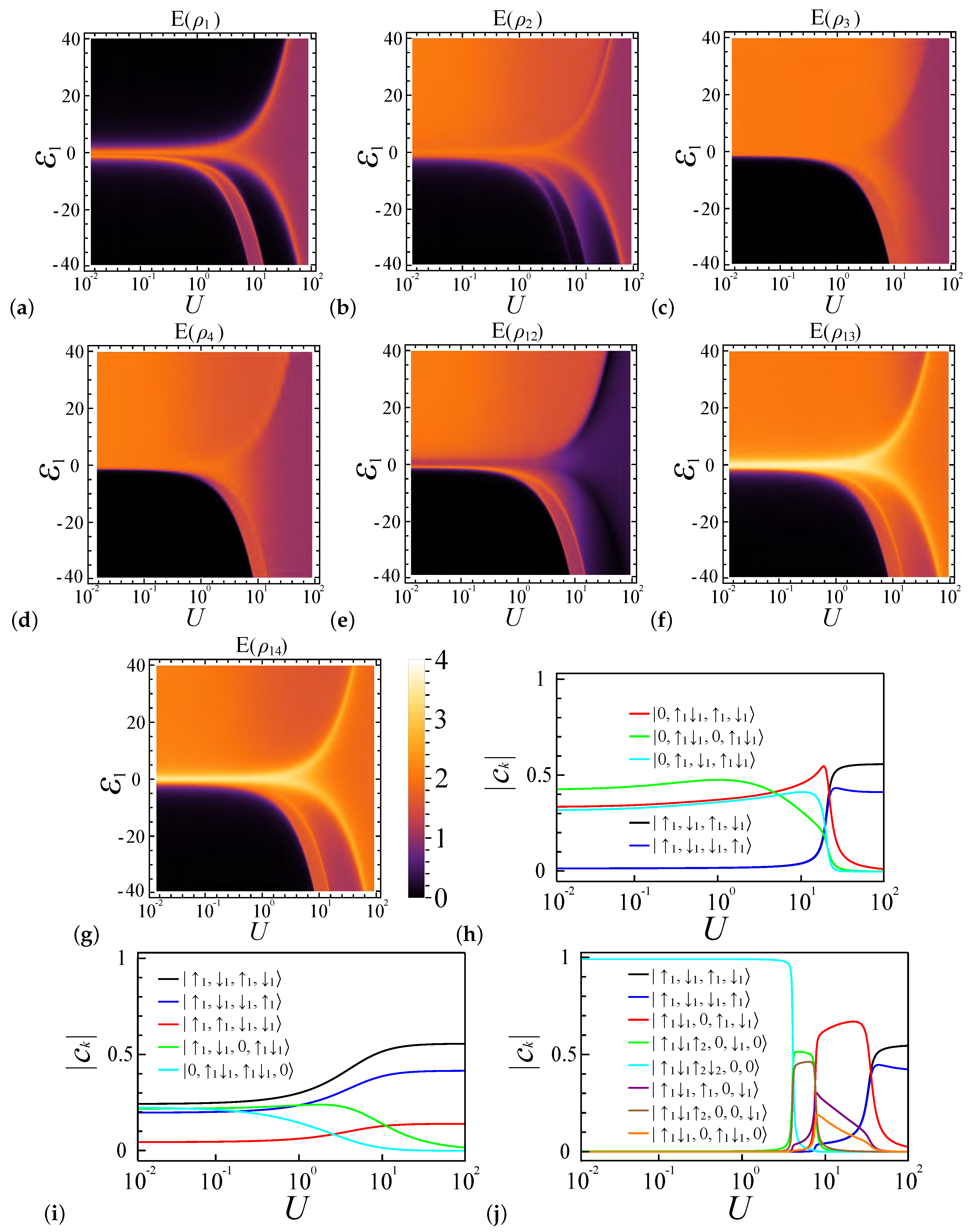 Entropy 27 00479 g004