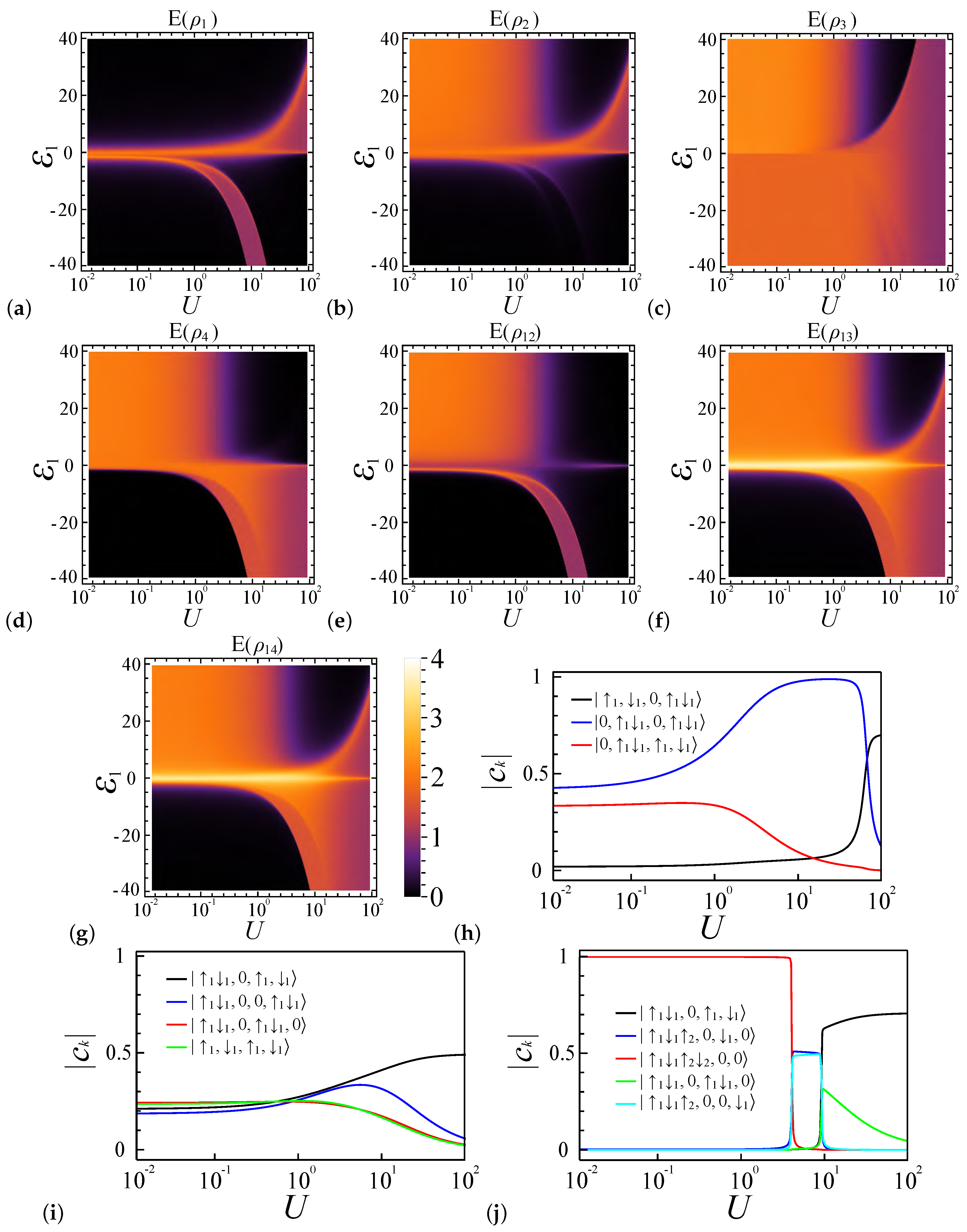 Entropy 27 00479 g005