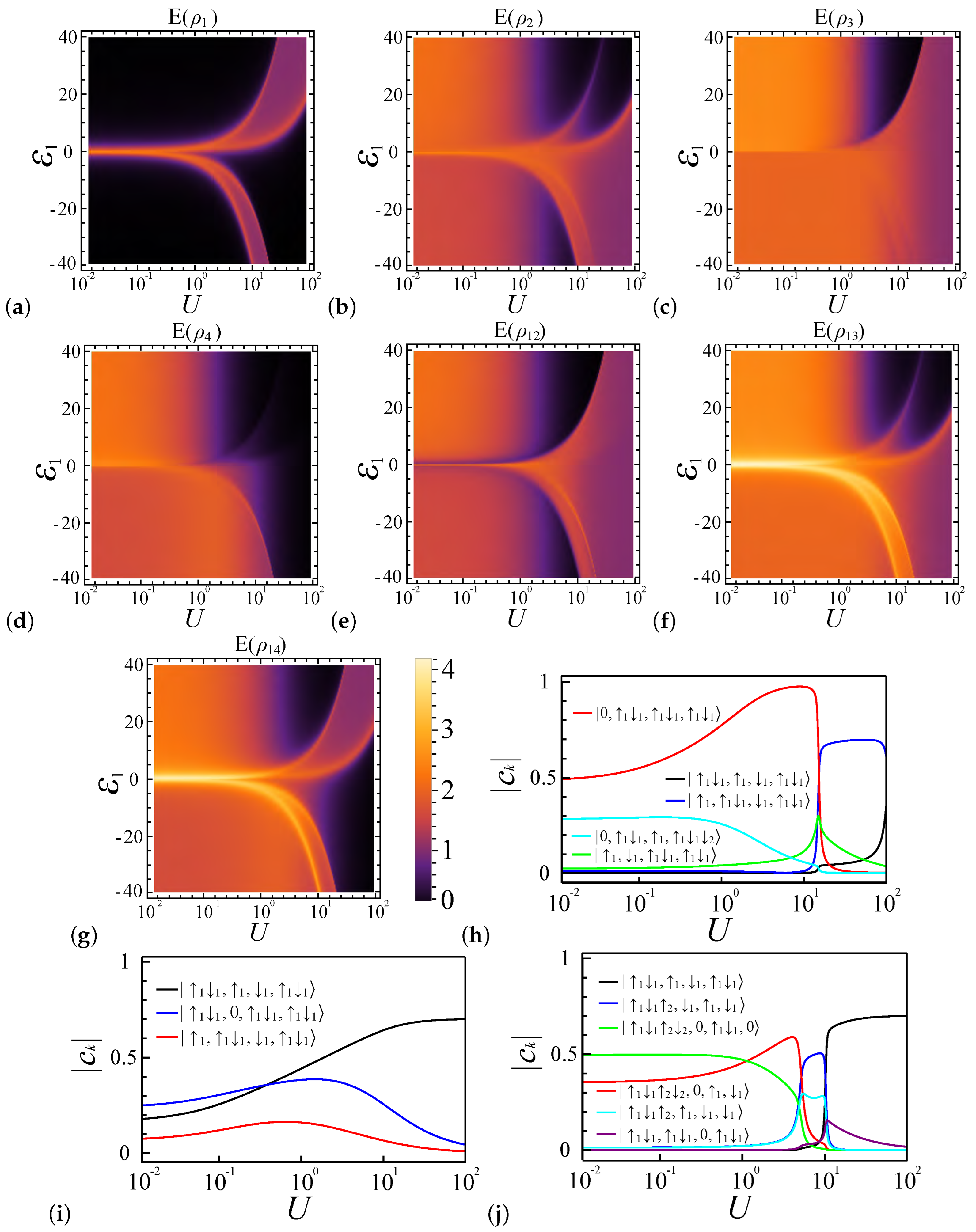 Entropy 27 00479 g006