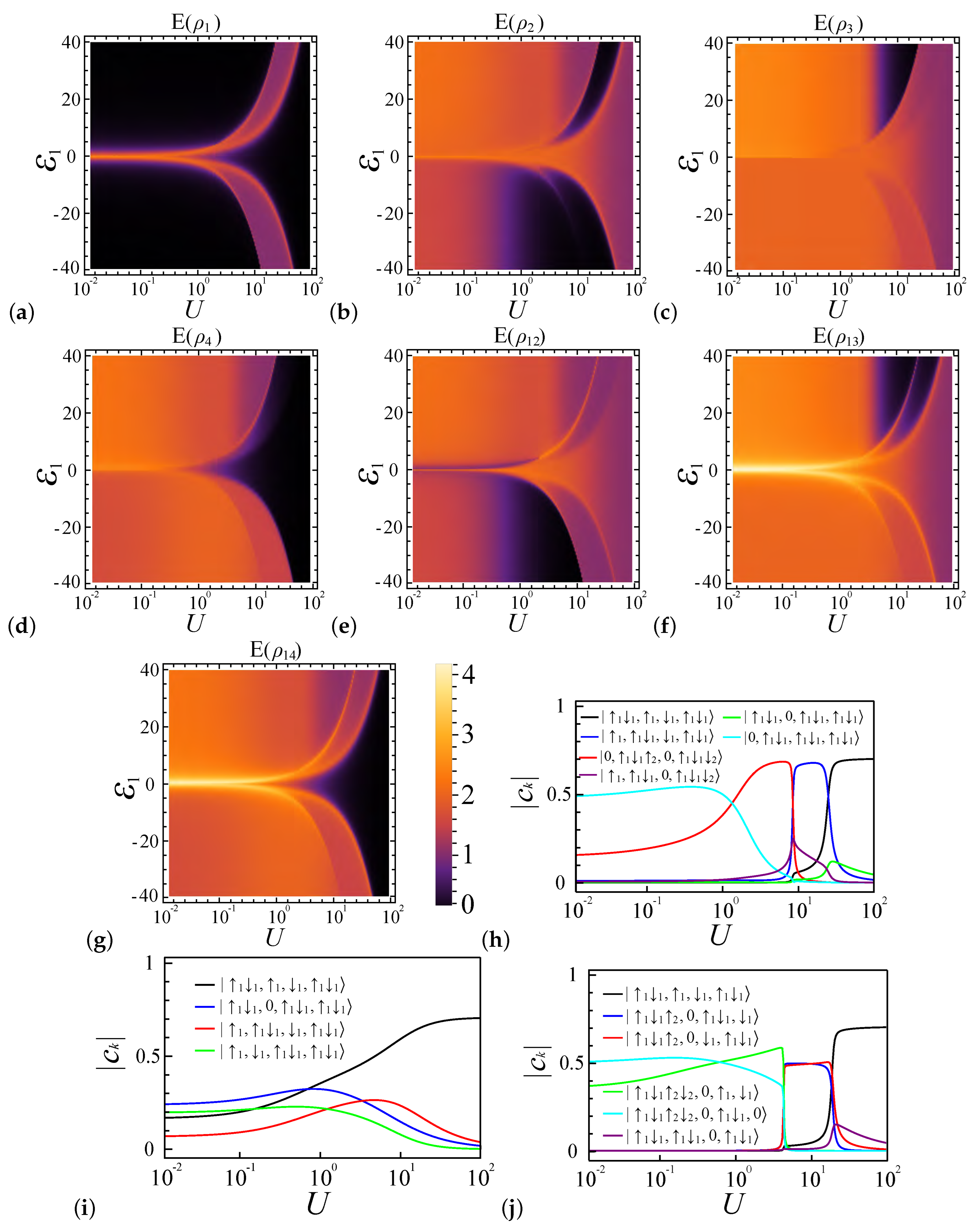 Entropy 27 00479 g007