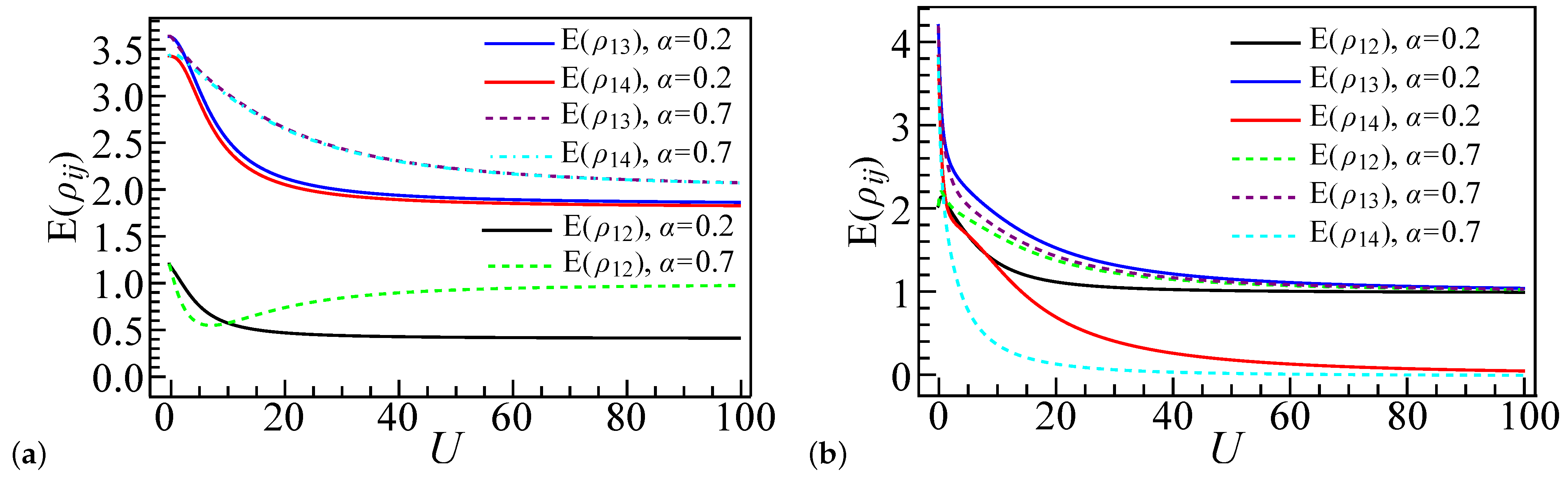 Entropy 27 00479 g008