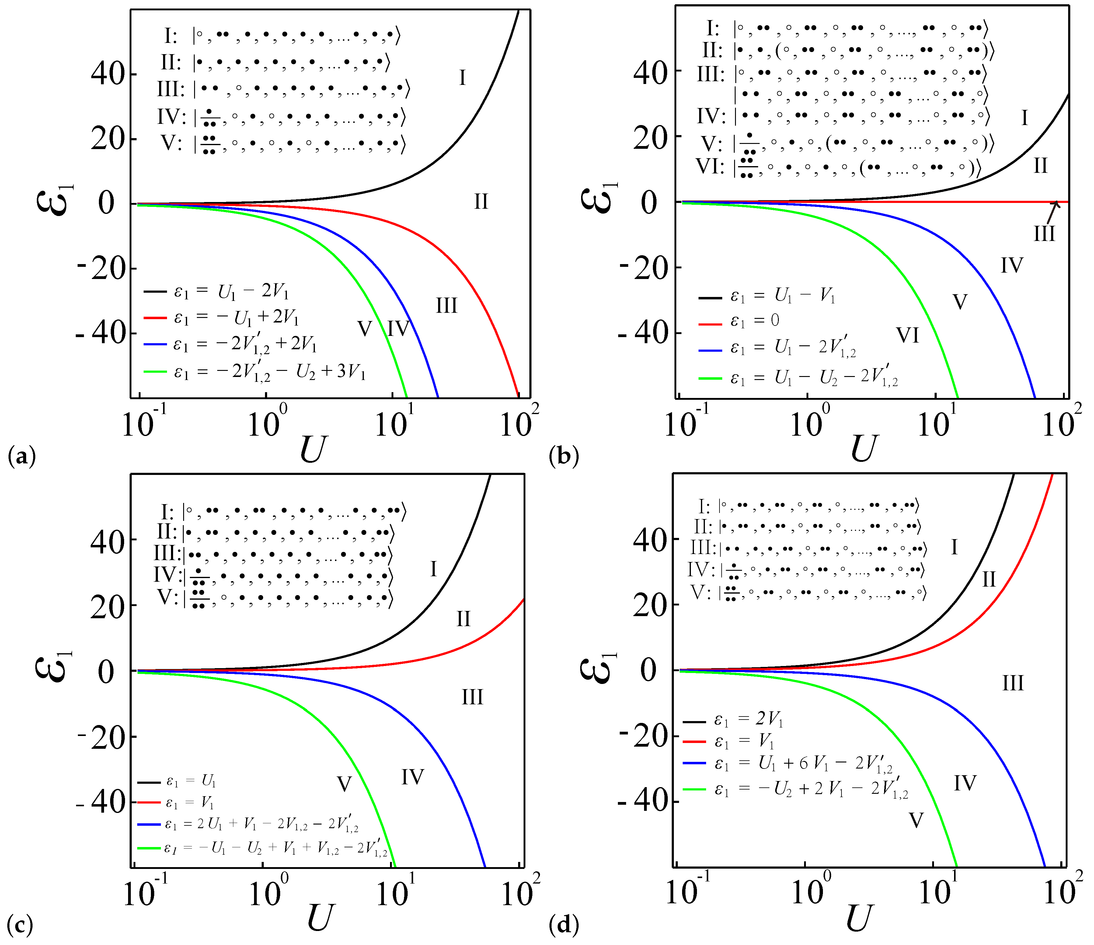 Entropy 27 00479 g010