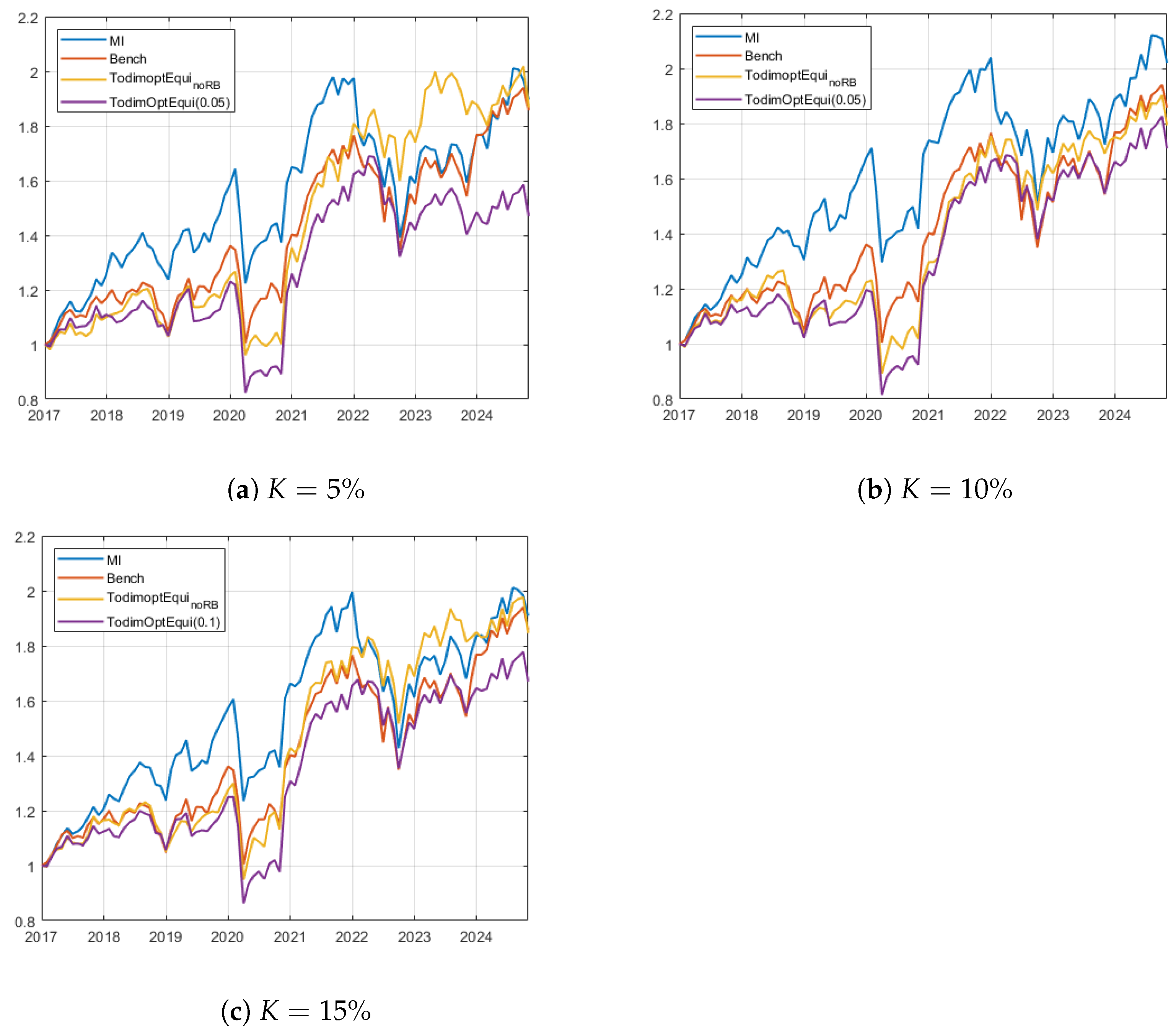 Entropy 27 00480 g003