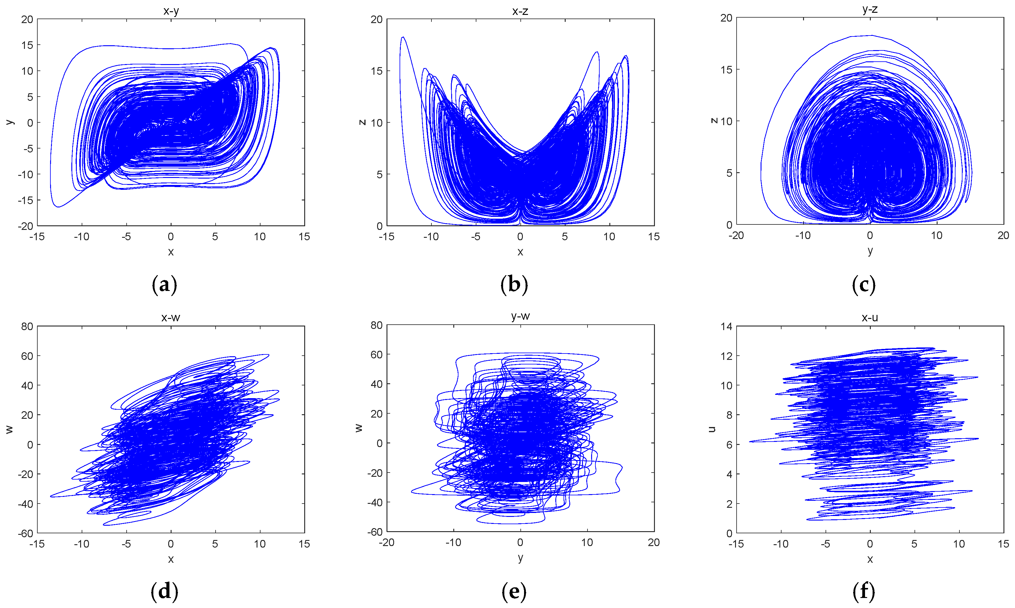 Entropy 27 00481 g001