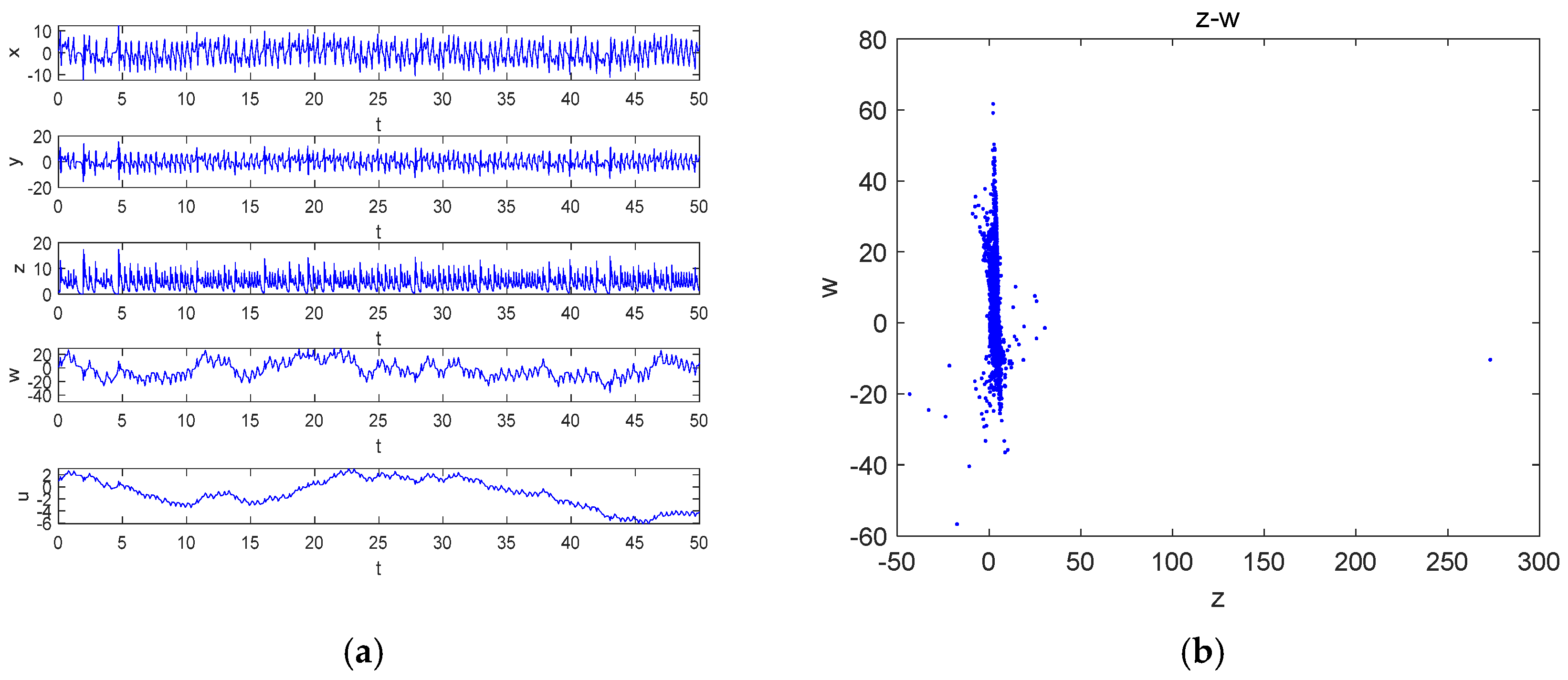 Entropy 27 00481 g002