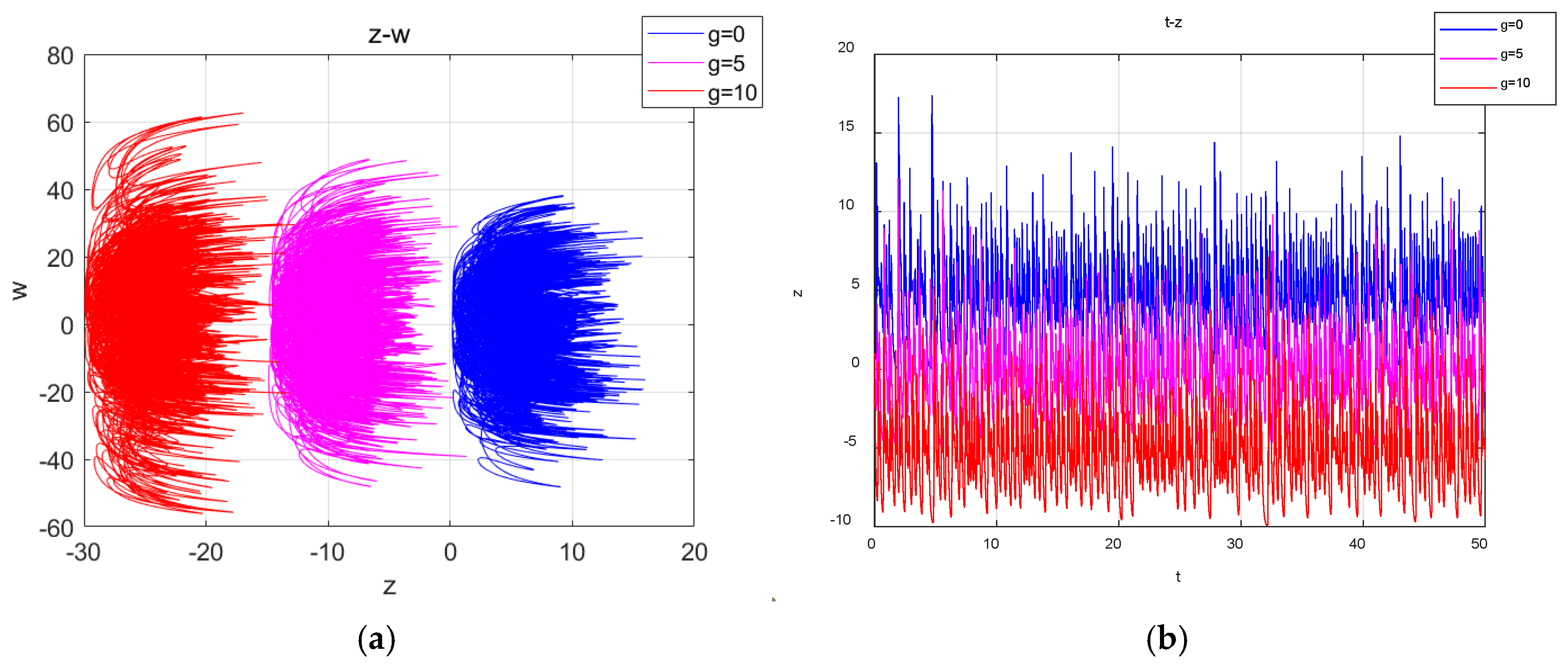 Entropy 27 00481 g004