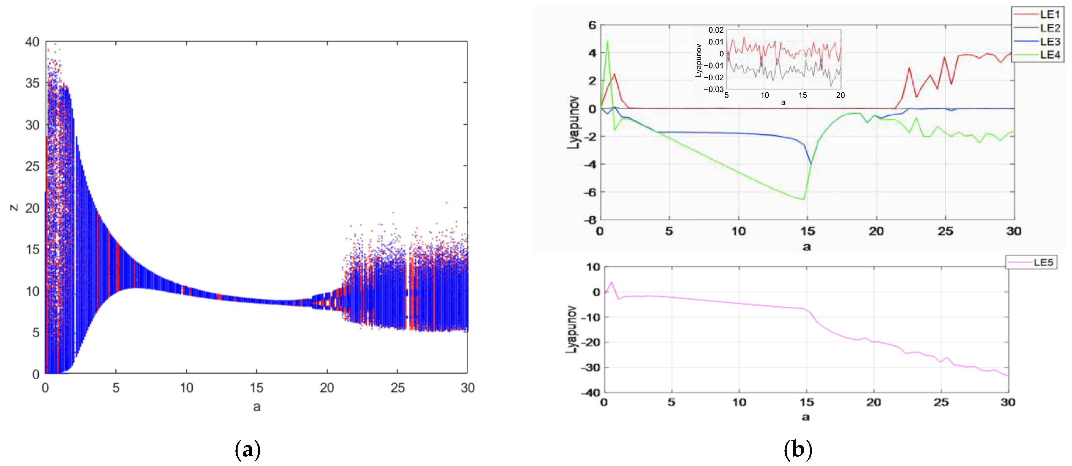 Entropy 27 00481 g006