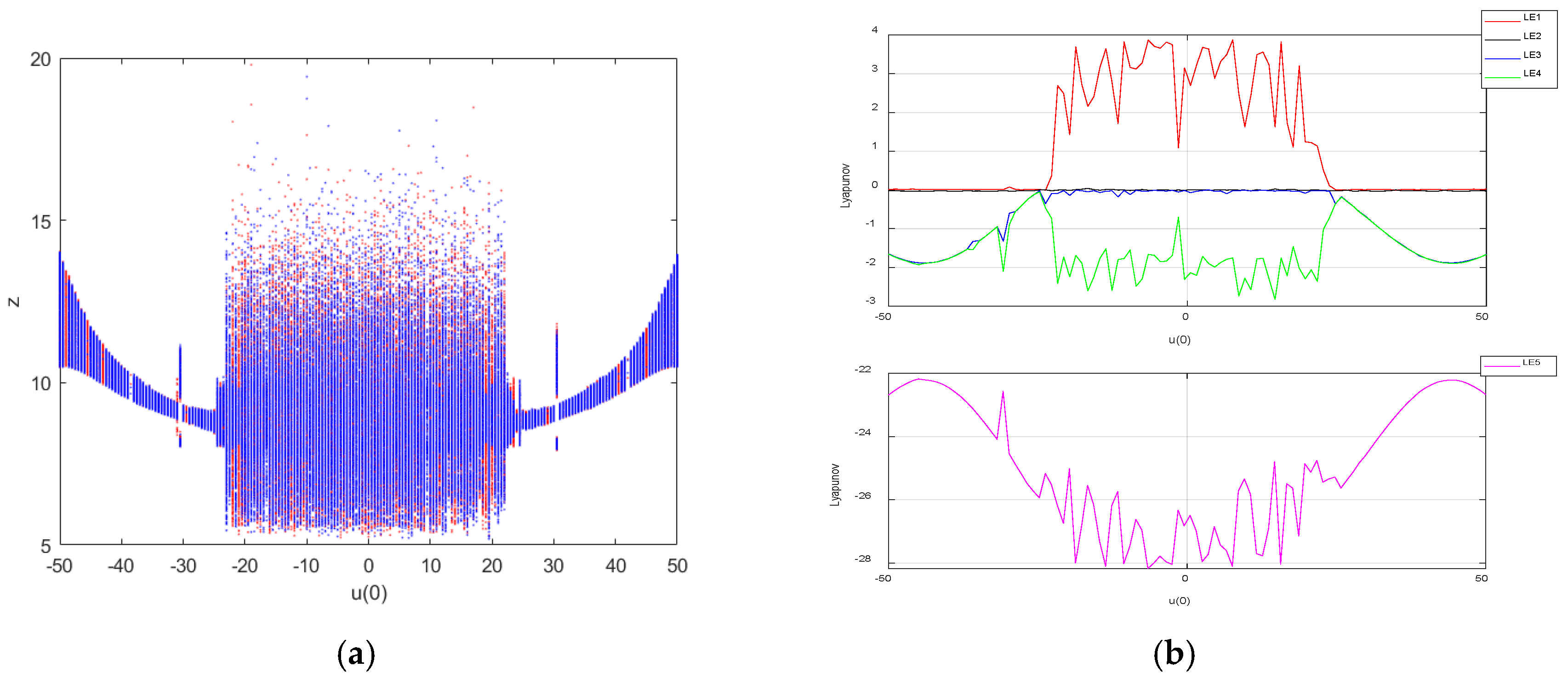 Entropy 27 00481 g008