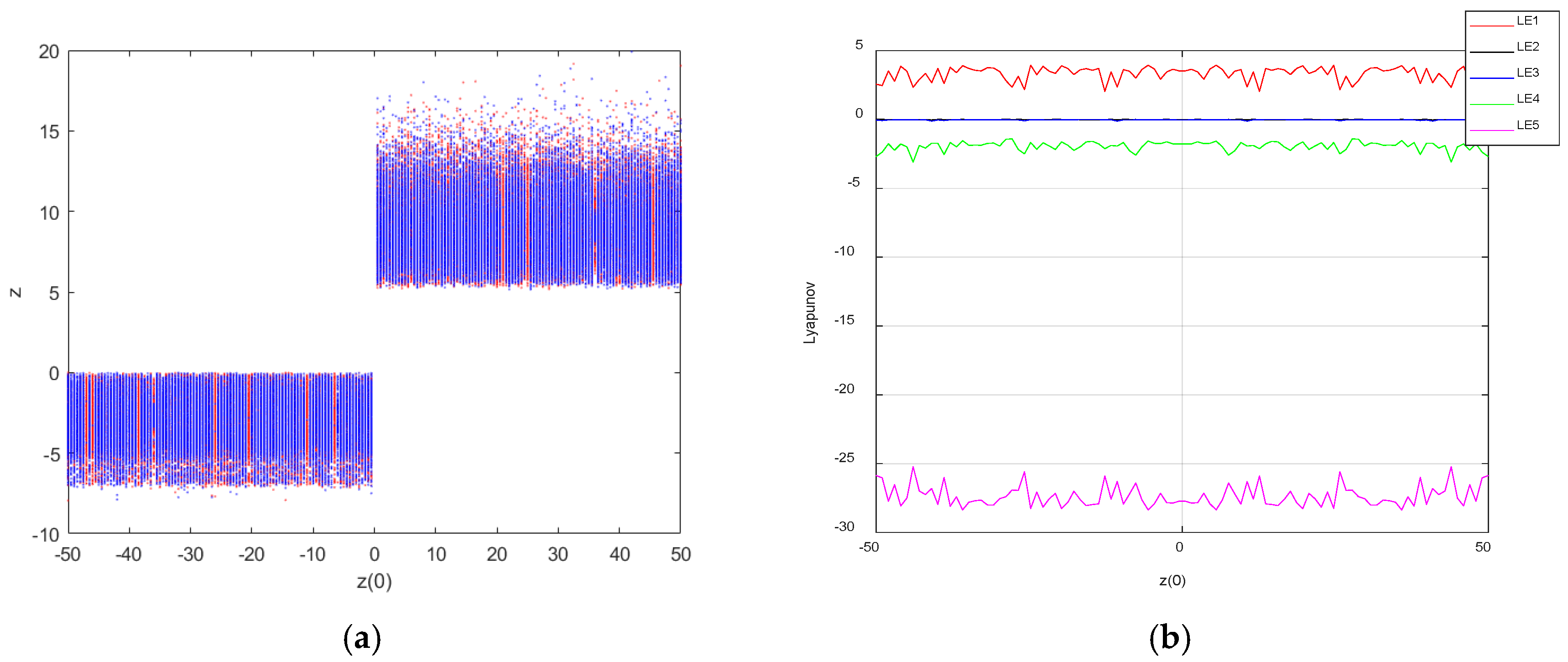 Entropy 27 00481 g011