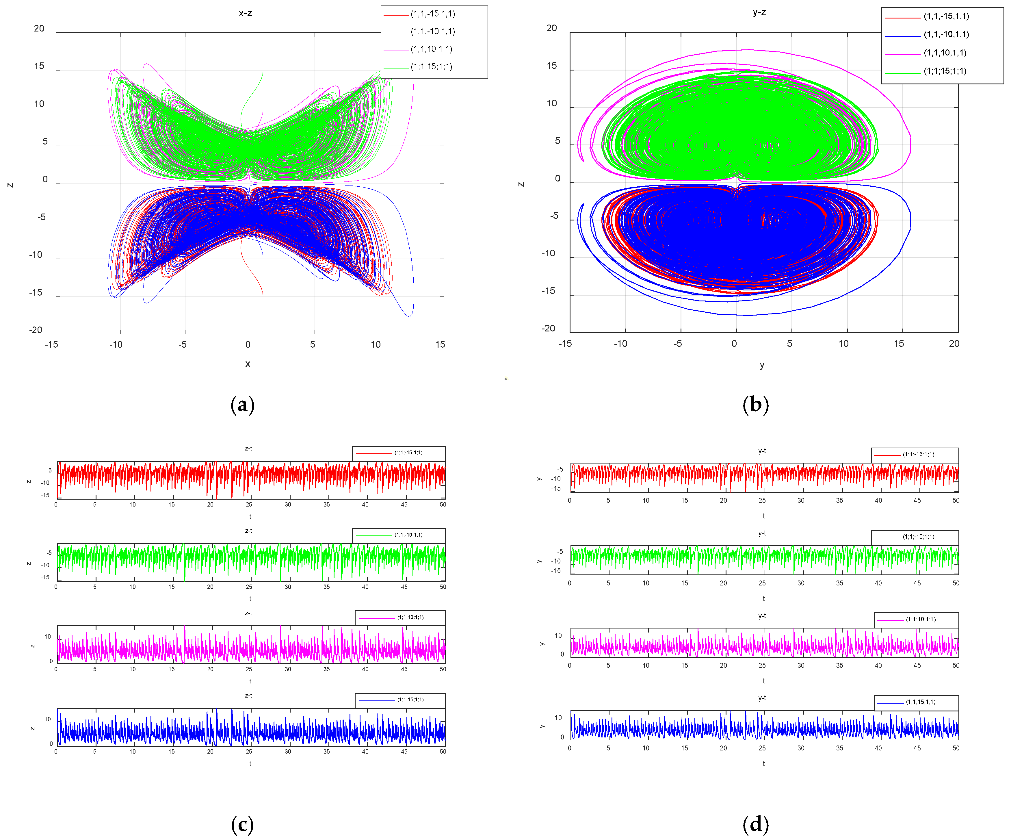 Entropy 27 00481 g012