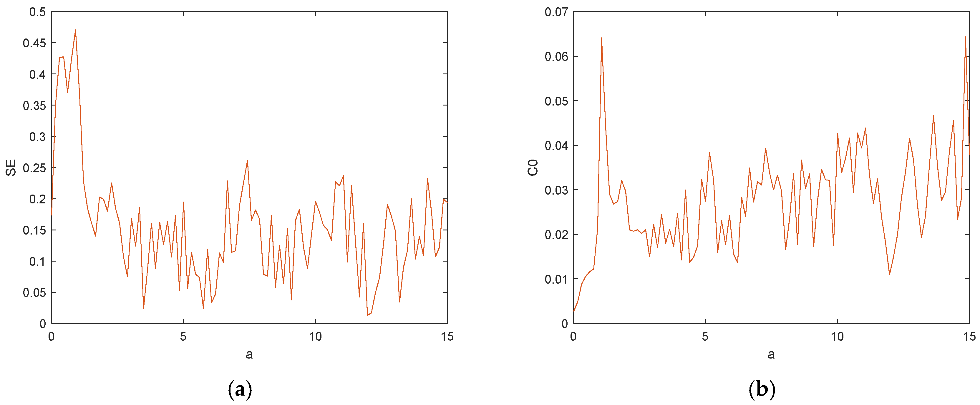 Entropy 27 00481 g015