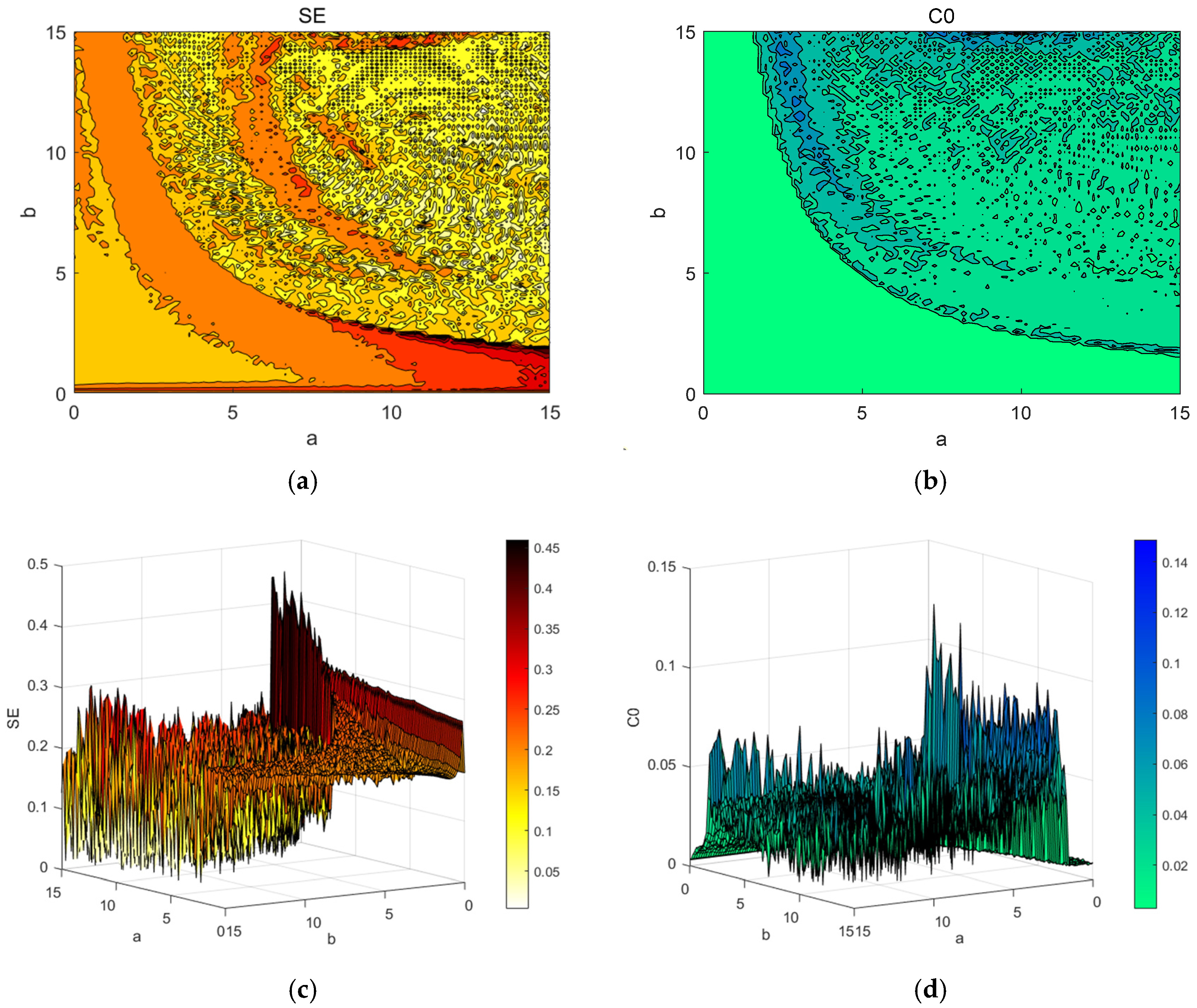 Entropy 27 00481 g016