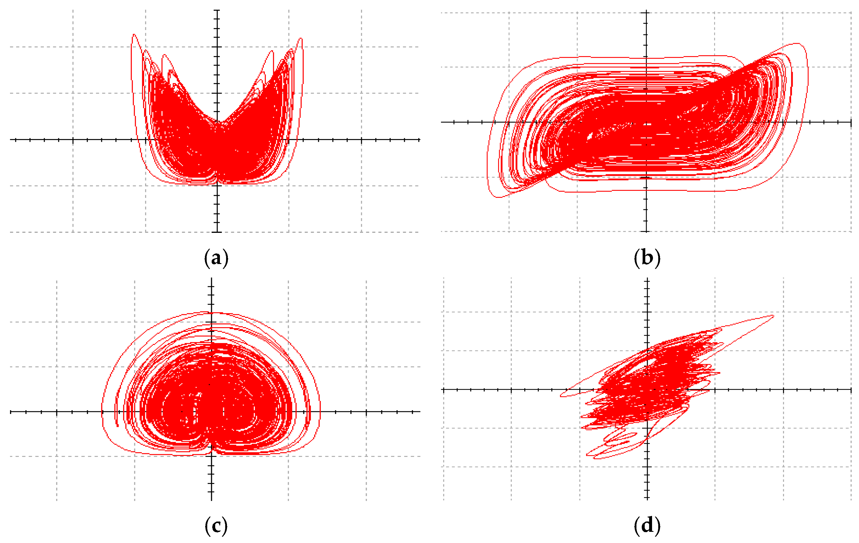 Entropy 27 00481 g018
