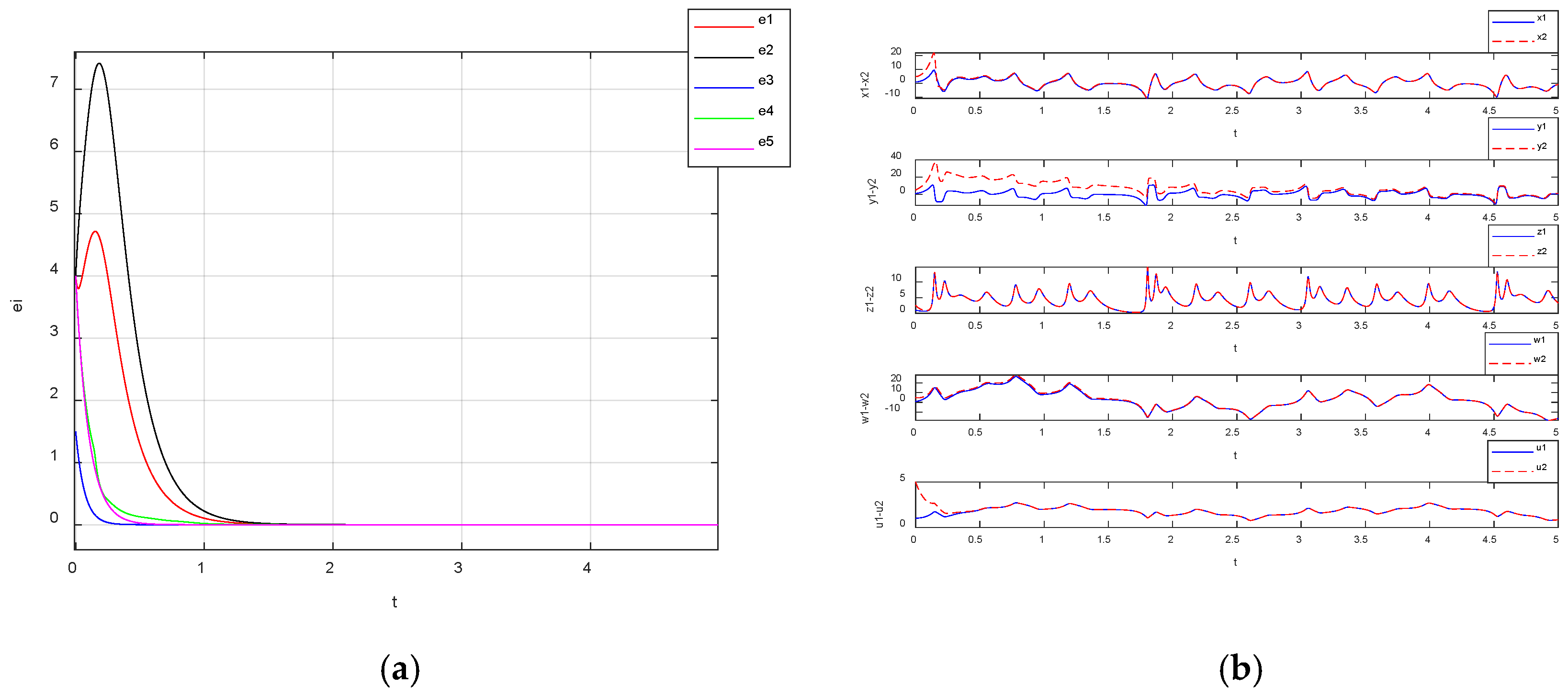 Entropy 27 00481 g019