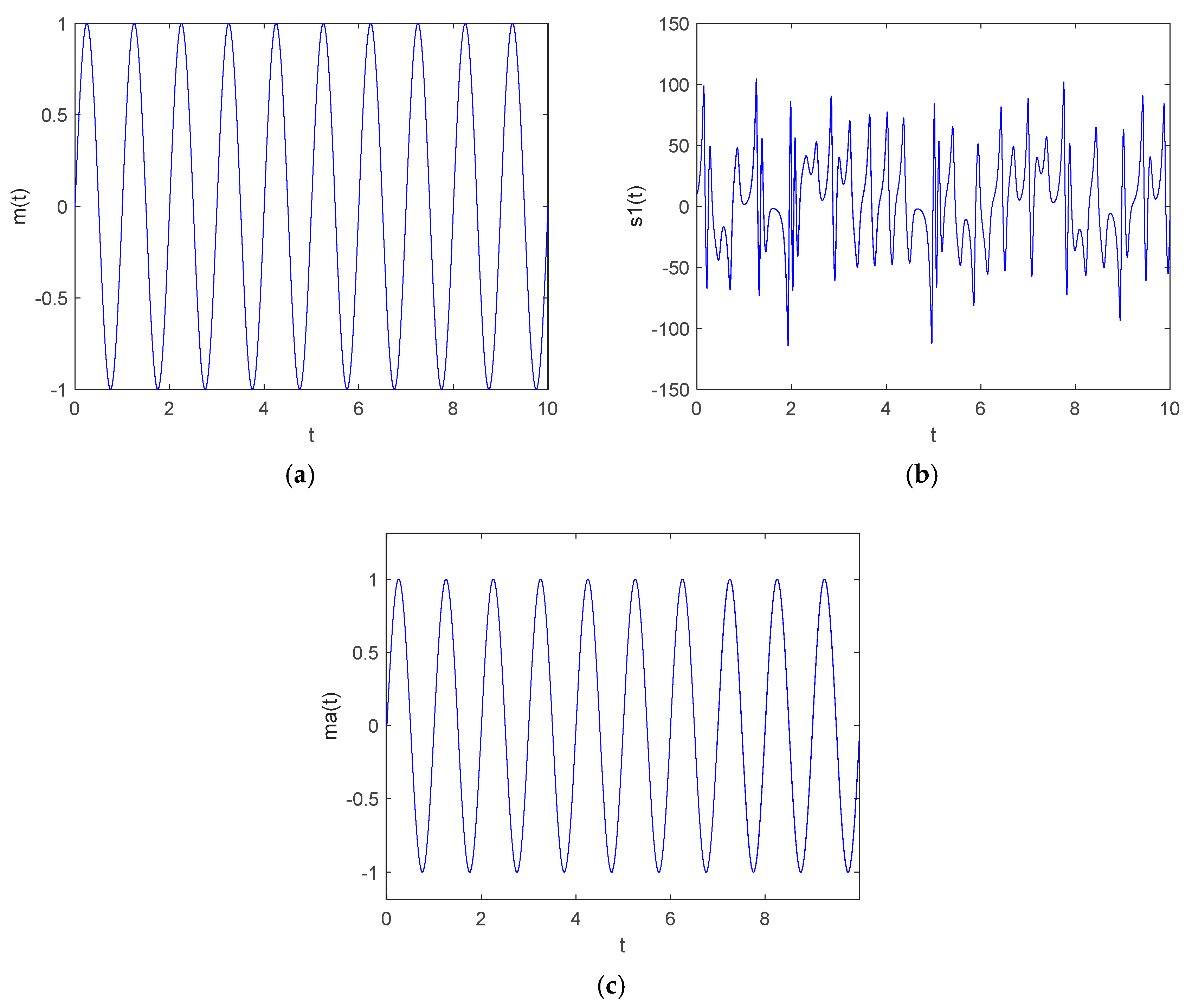 Entropy 27 00481 g020