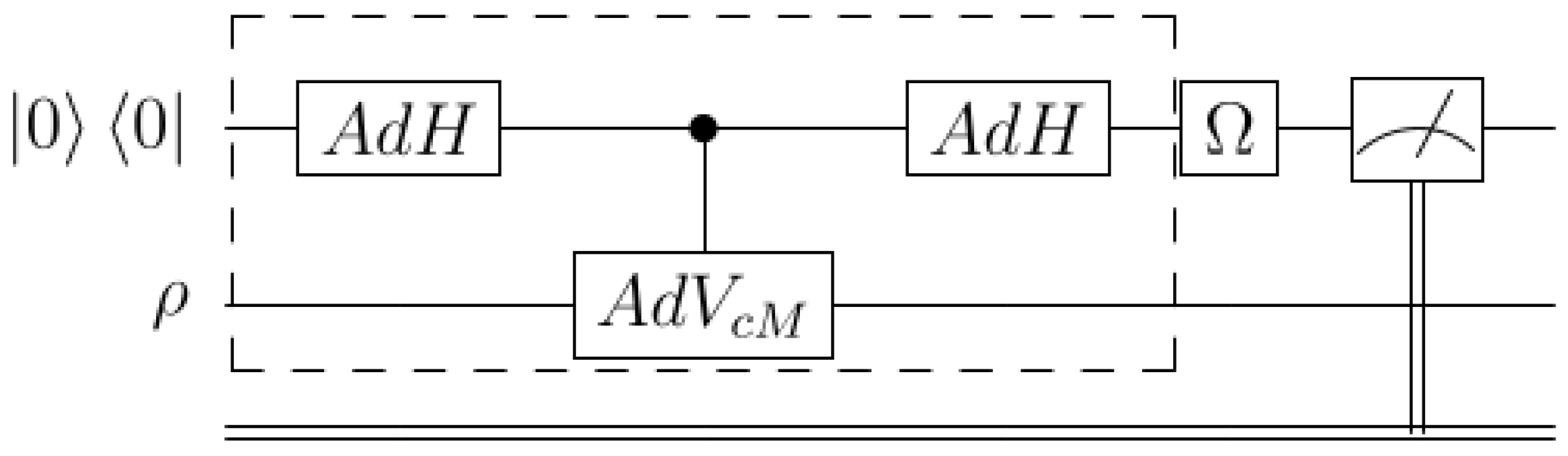 Entropy 27 00482 g001