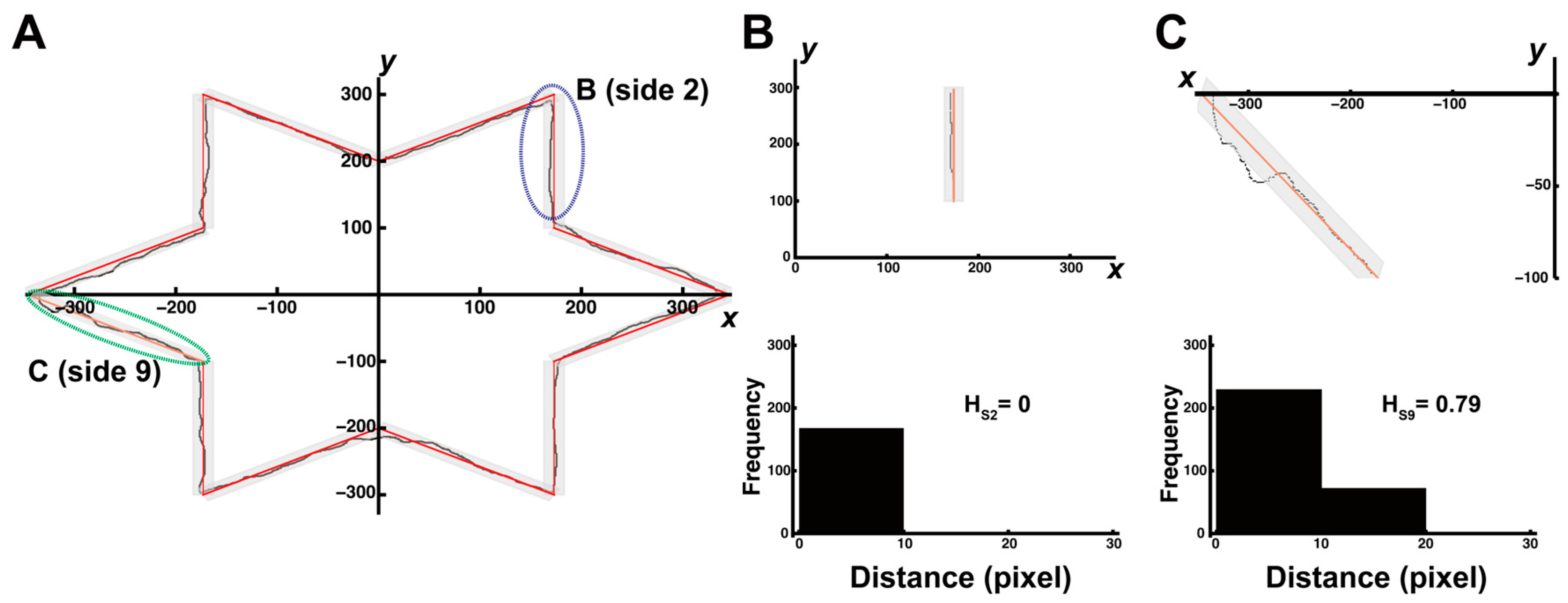 Entropy 27 00484 g003