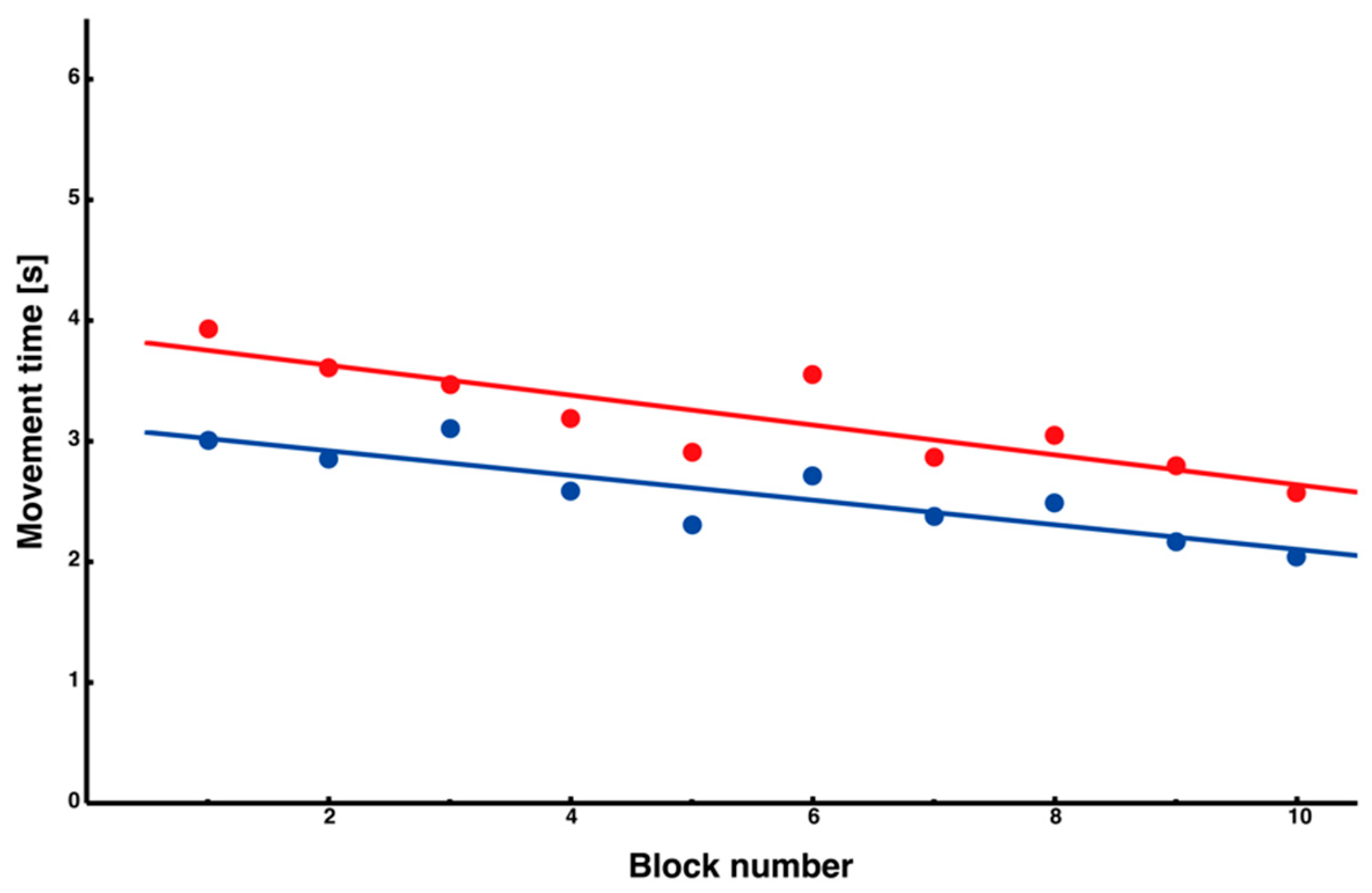 Entropy 27 00484 g005