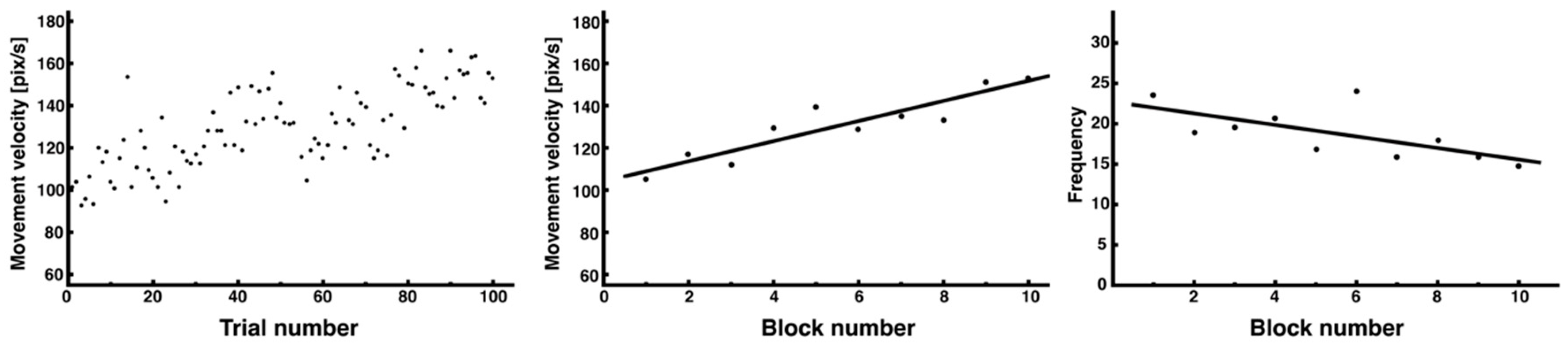 Entropy 27 00484 g006