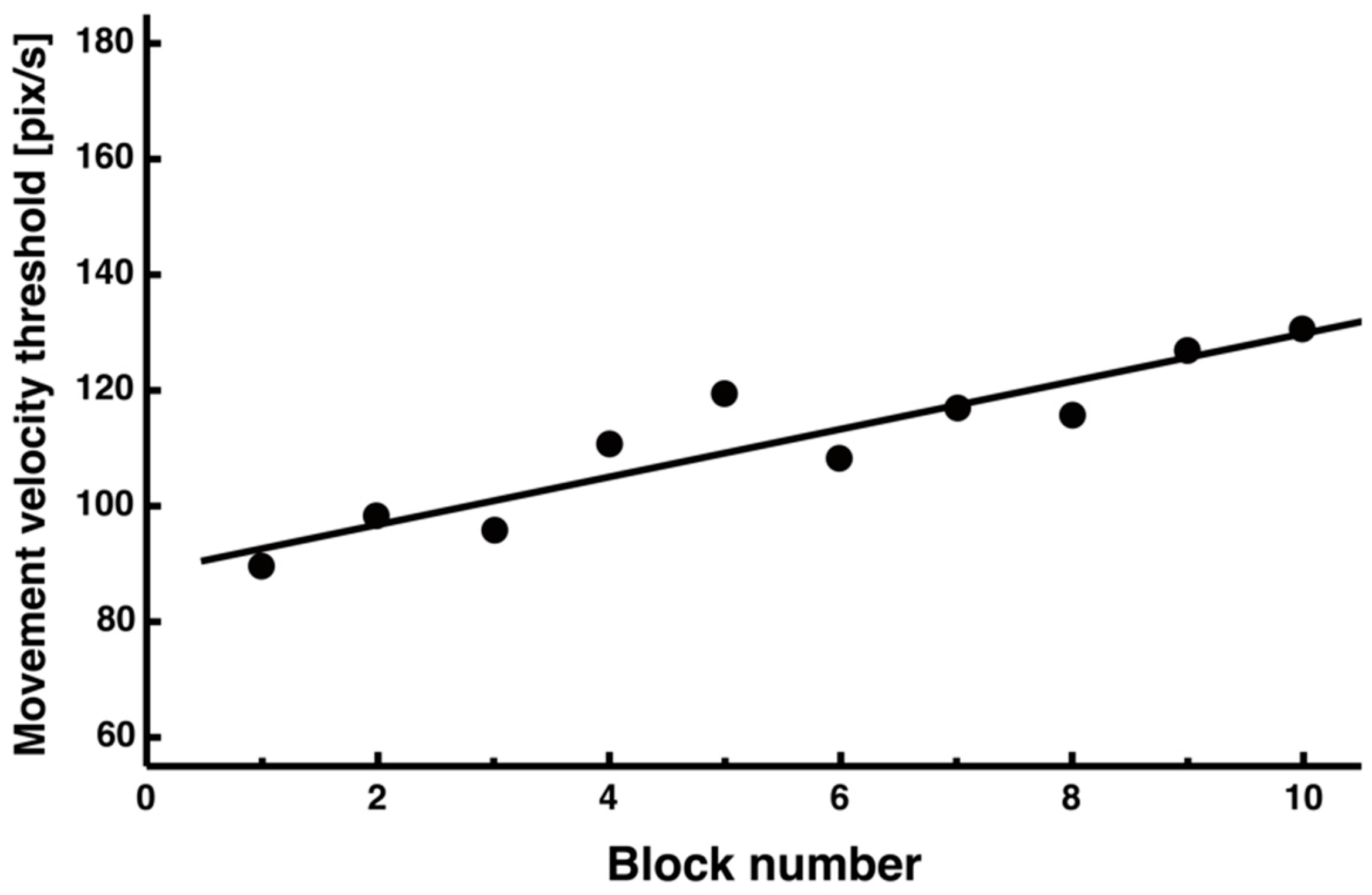 Entropy 27 00484 g007
