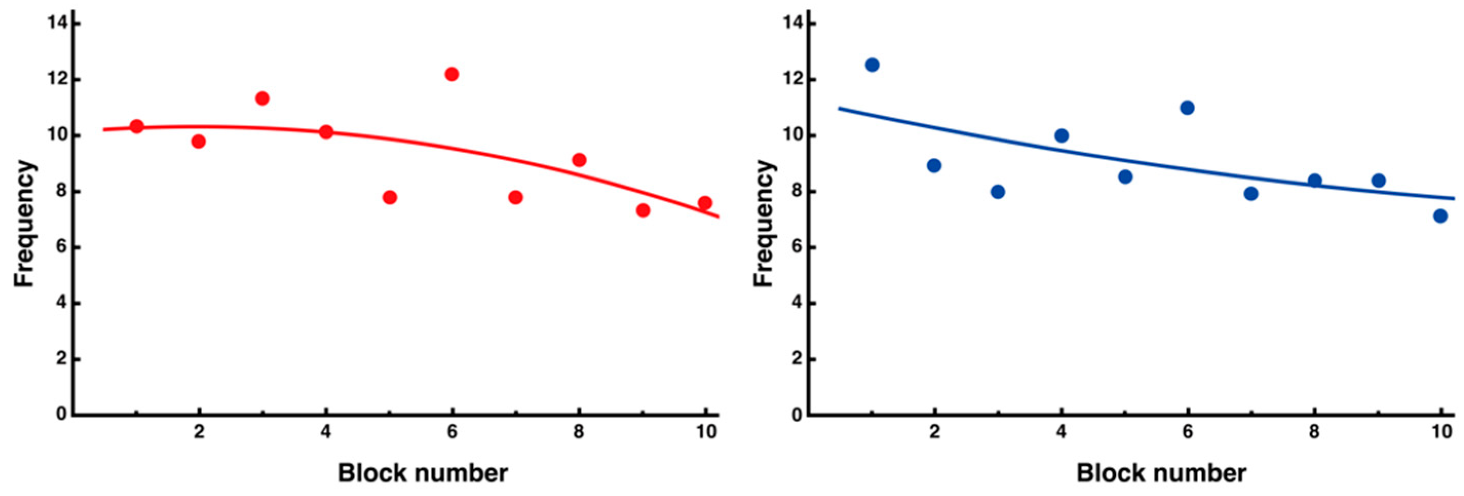 Entropy 27 00484 g008