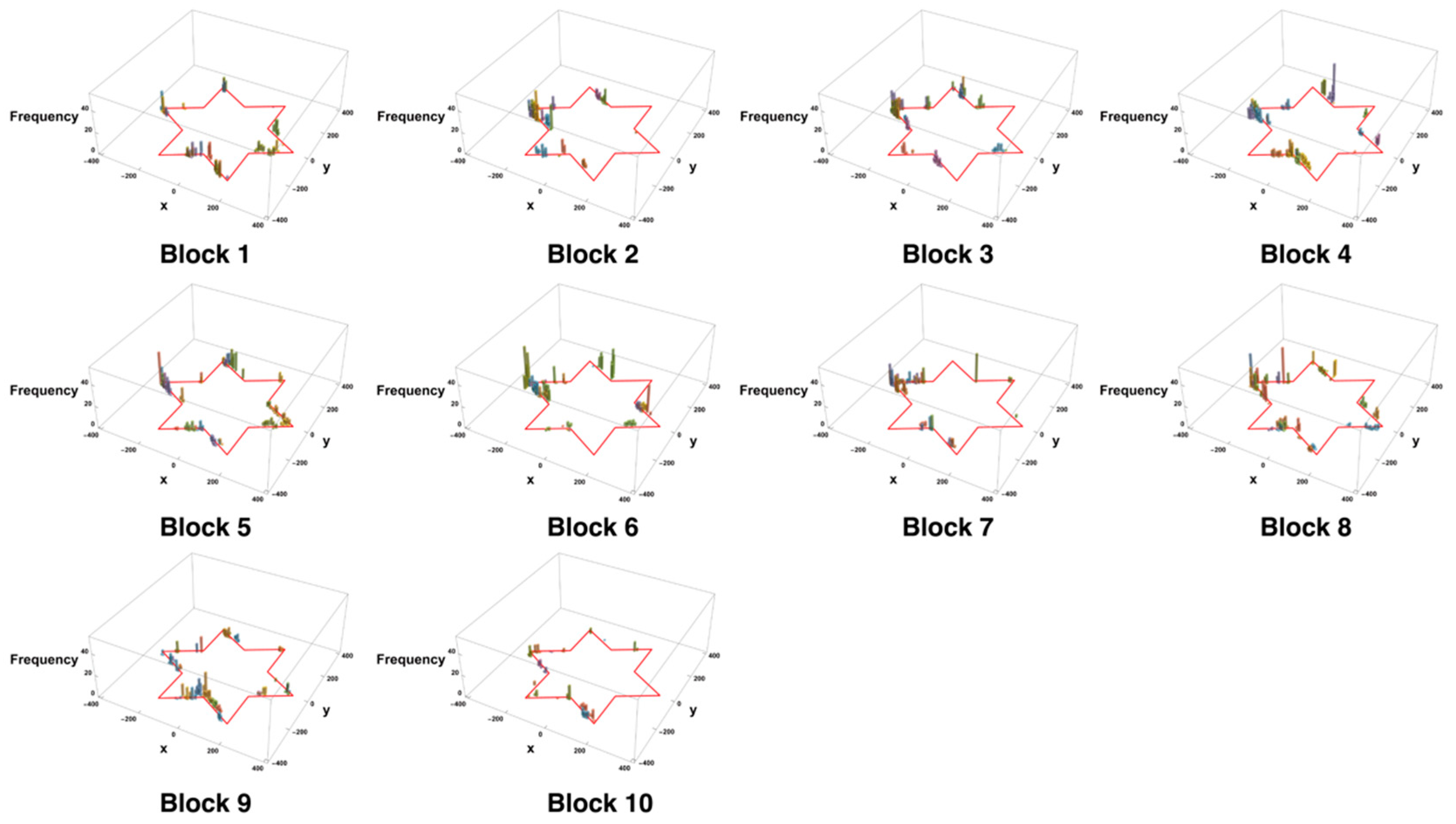 Entropy 27 00484 g009