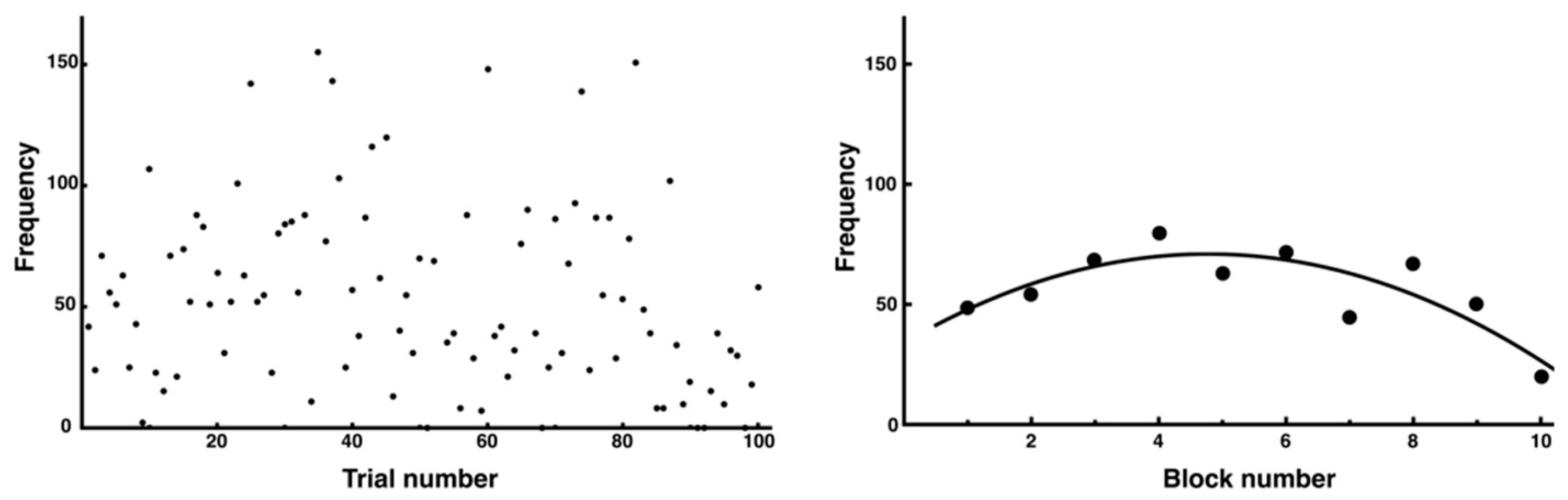 Entropy 27 00484 g010