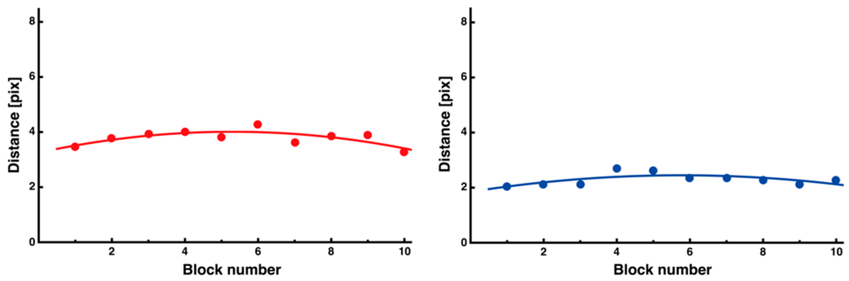 Entropy 27 00484 g012