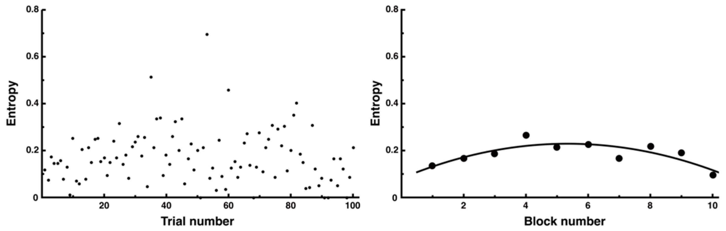 Entropy 27 00484 g013