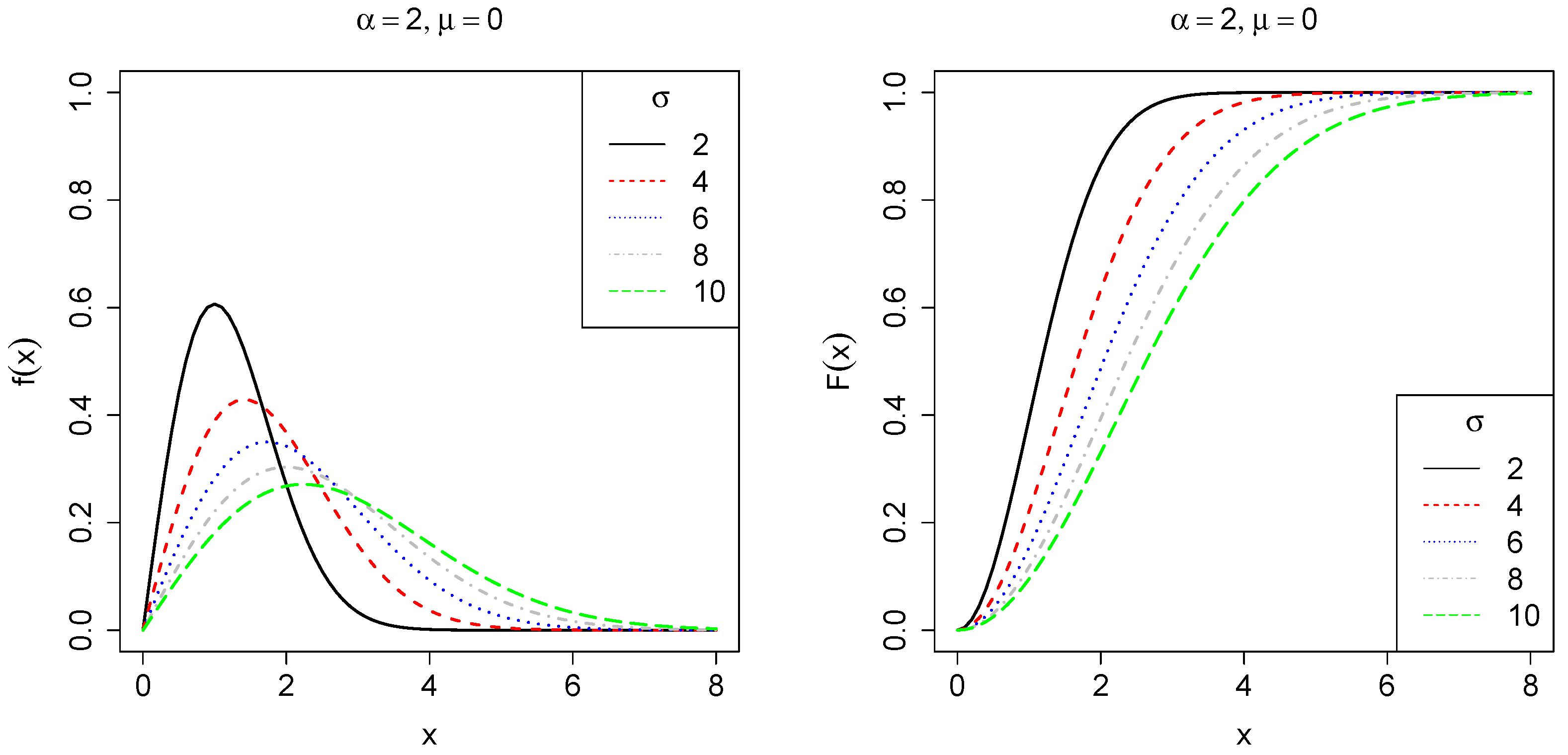 Entropy 27 00485 g002