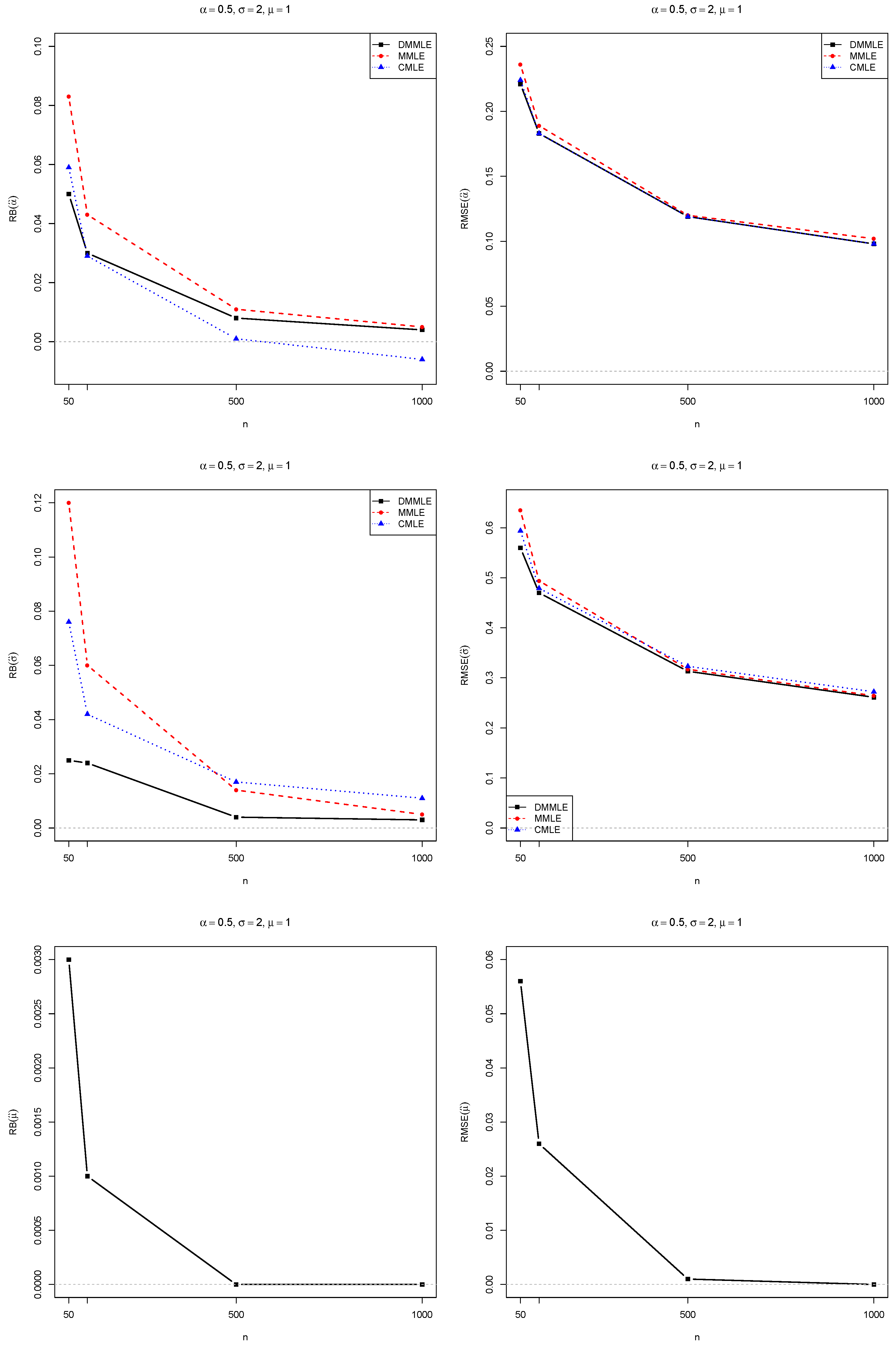 Entropy 27 00485 g005