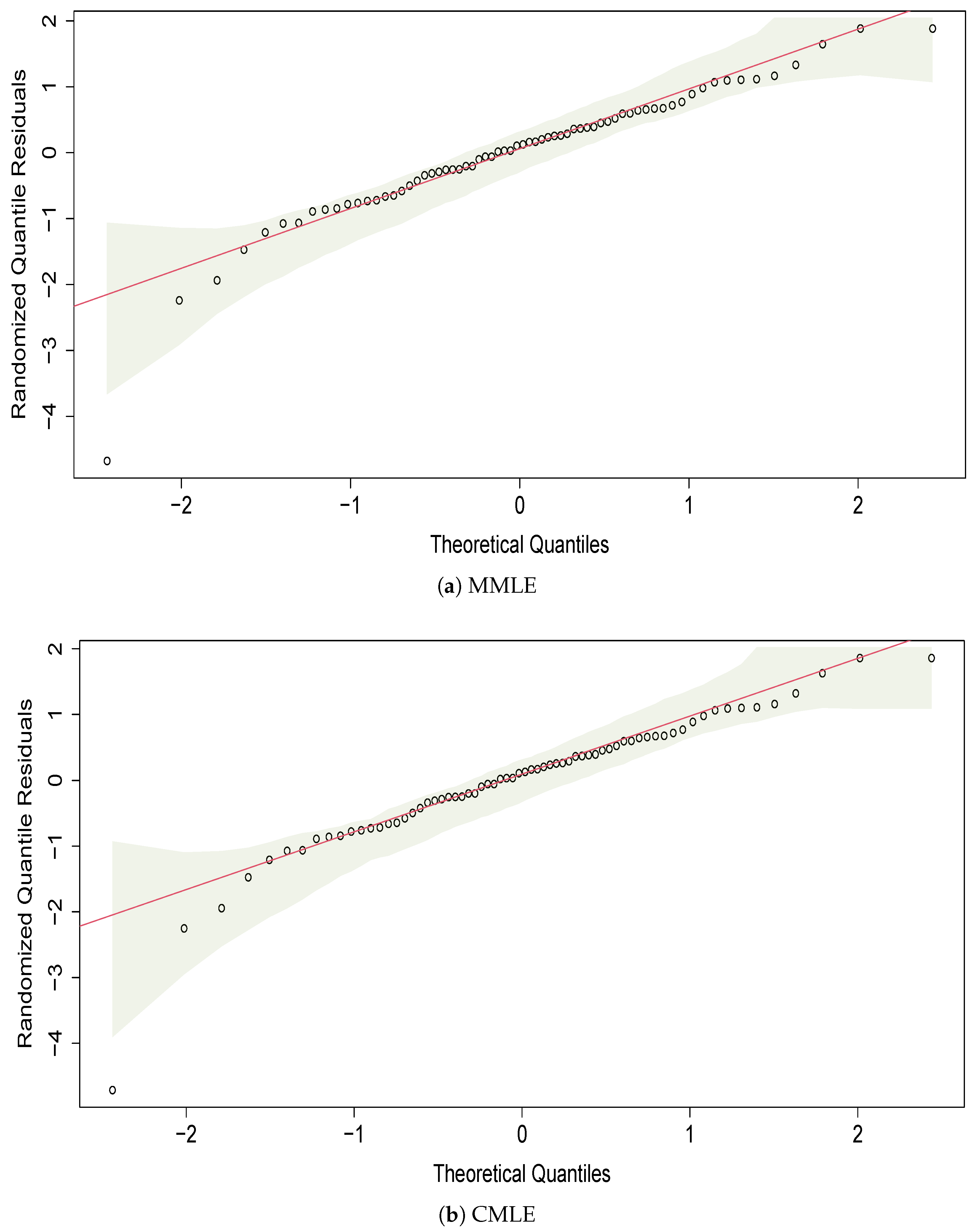 Entropy 27 00485 g009a