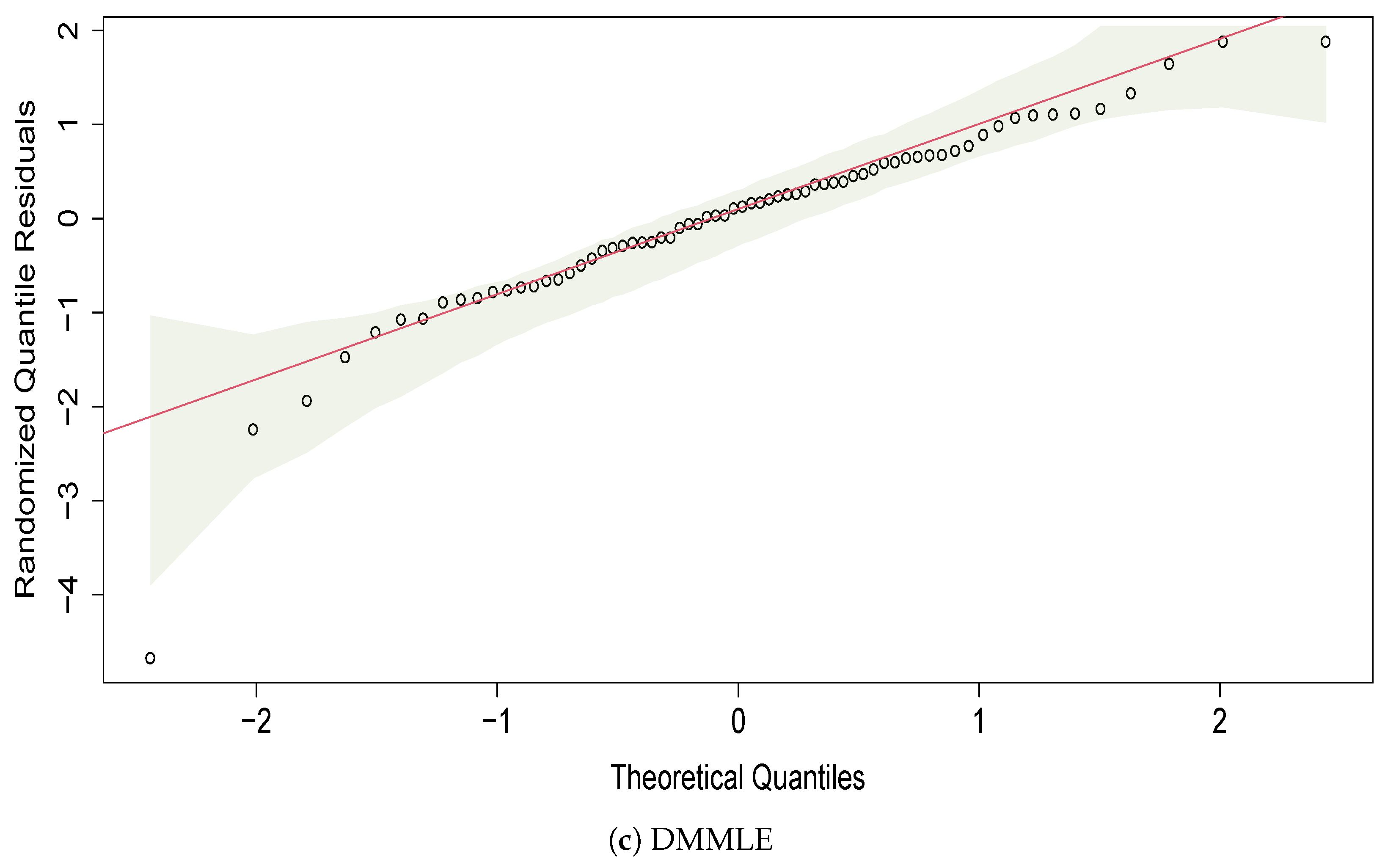 Entropy 27 00485 g009b