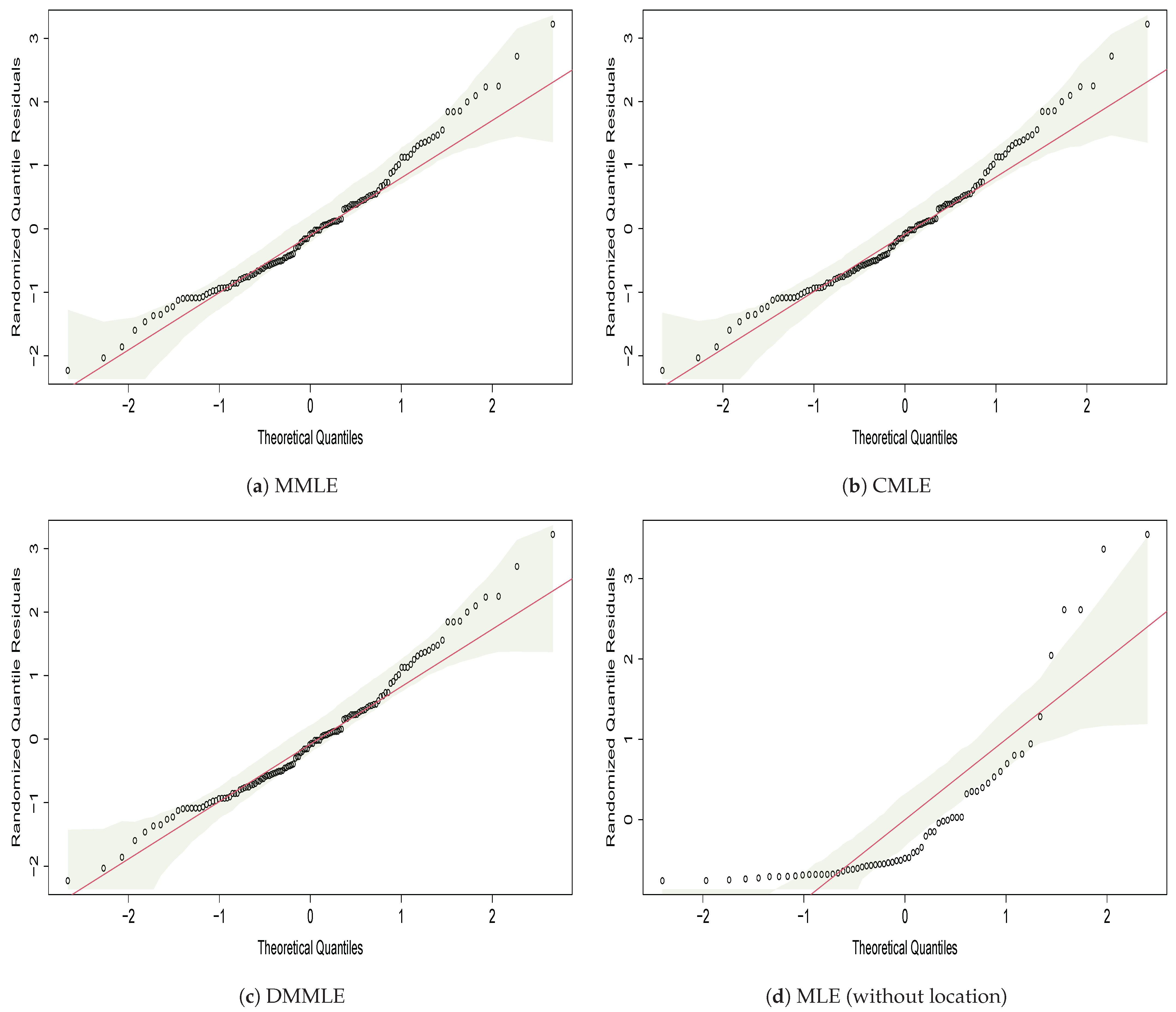 Entropy 27 00485 g012