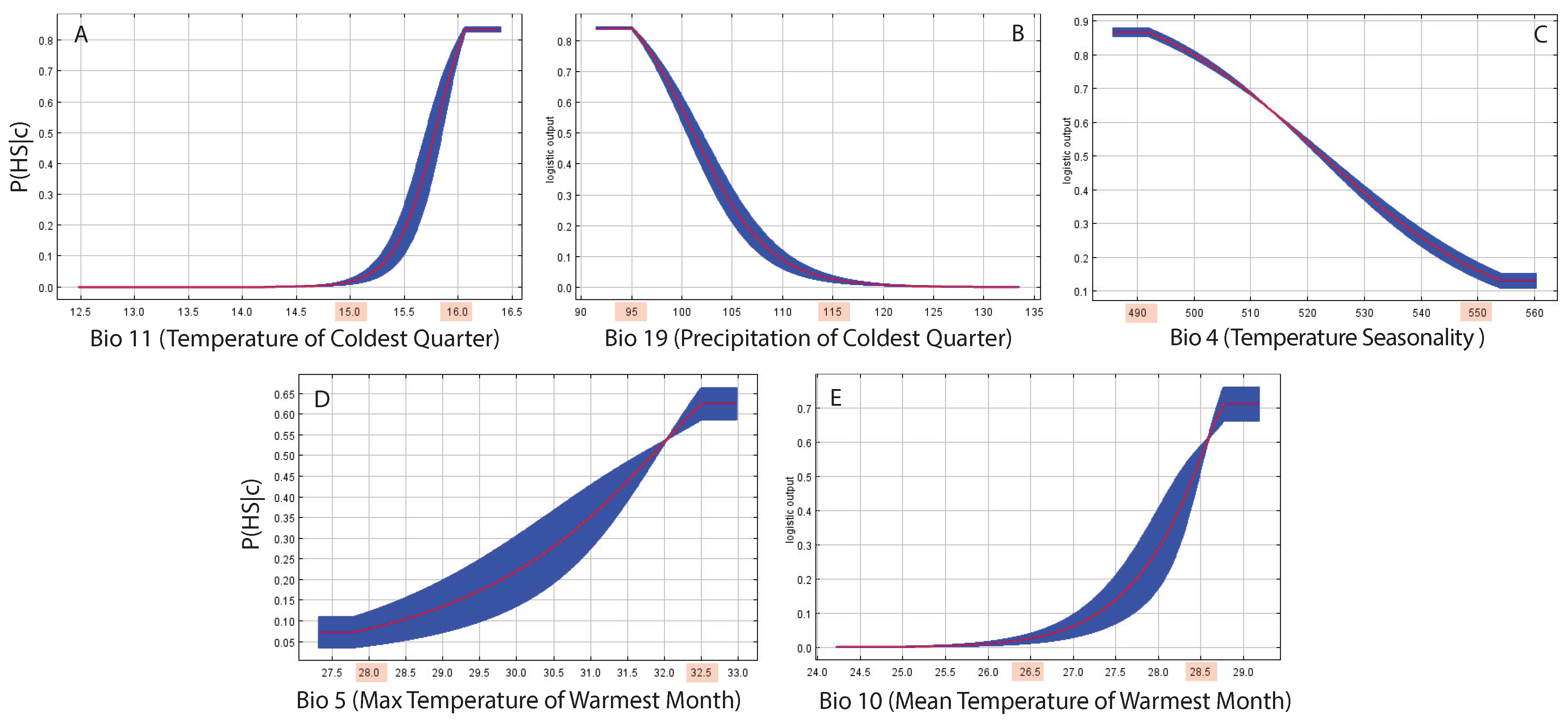 Entropy 27 00486 g003