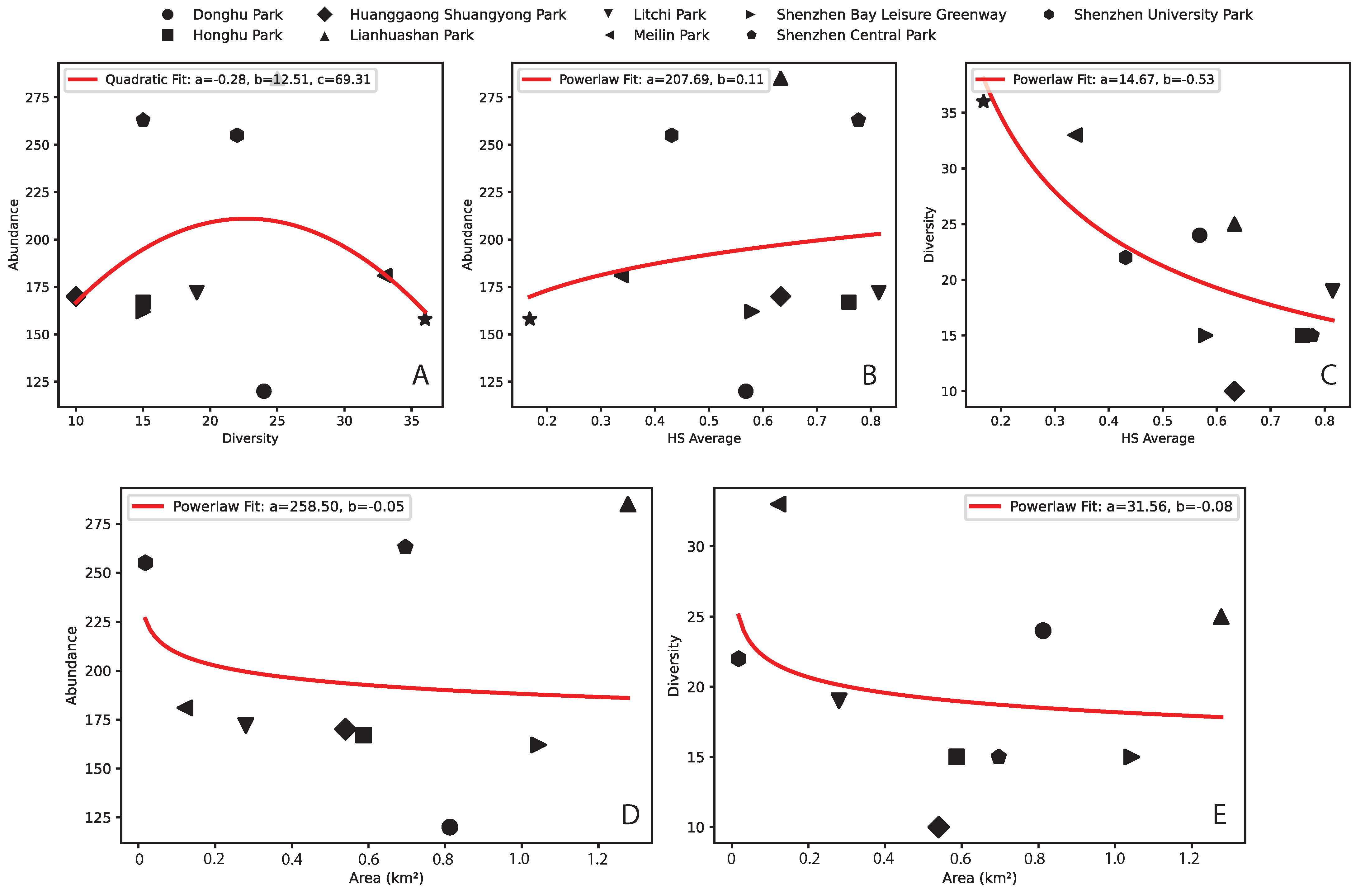 Entropy 27 00486 g004
