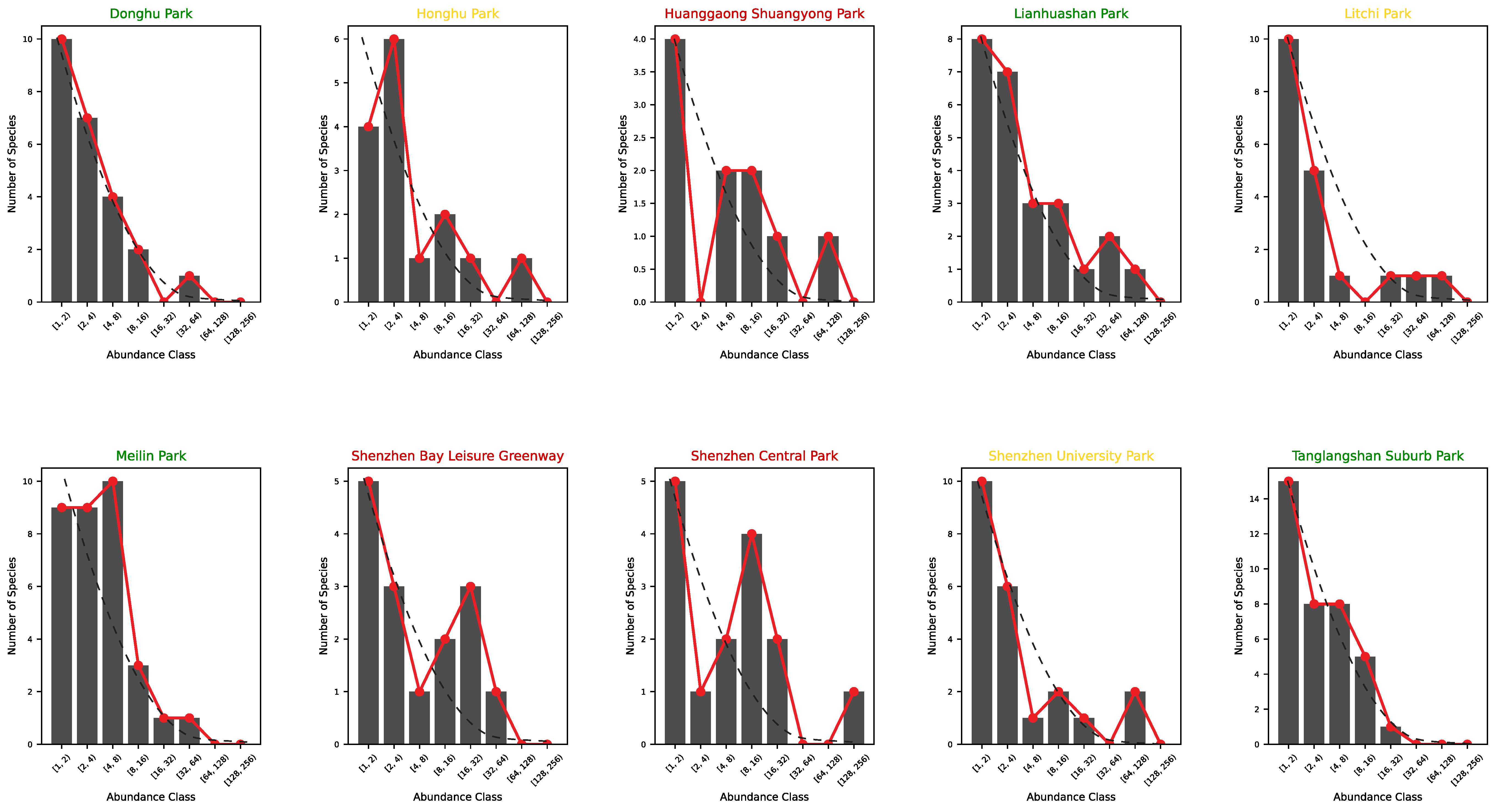 Entropy 27 00486 g005