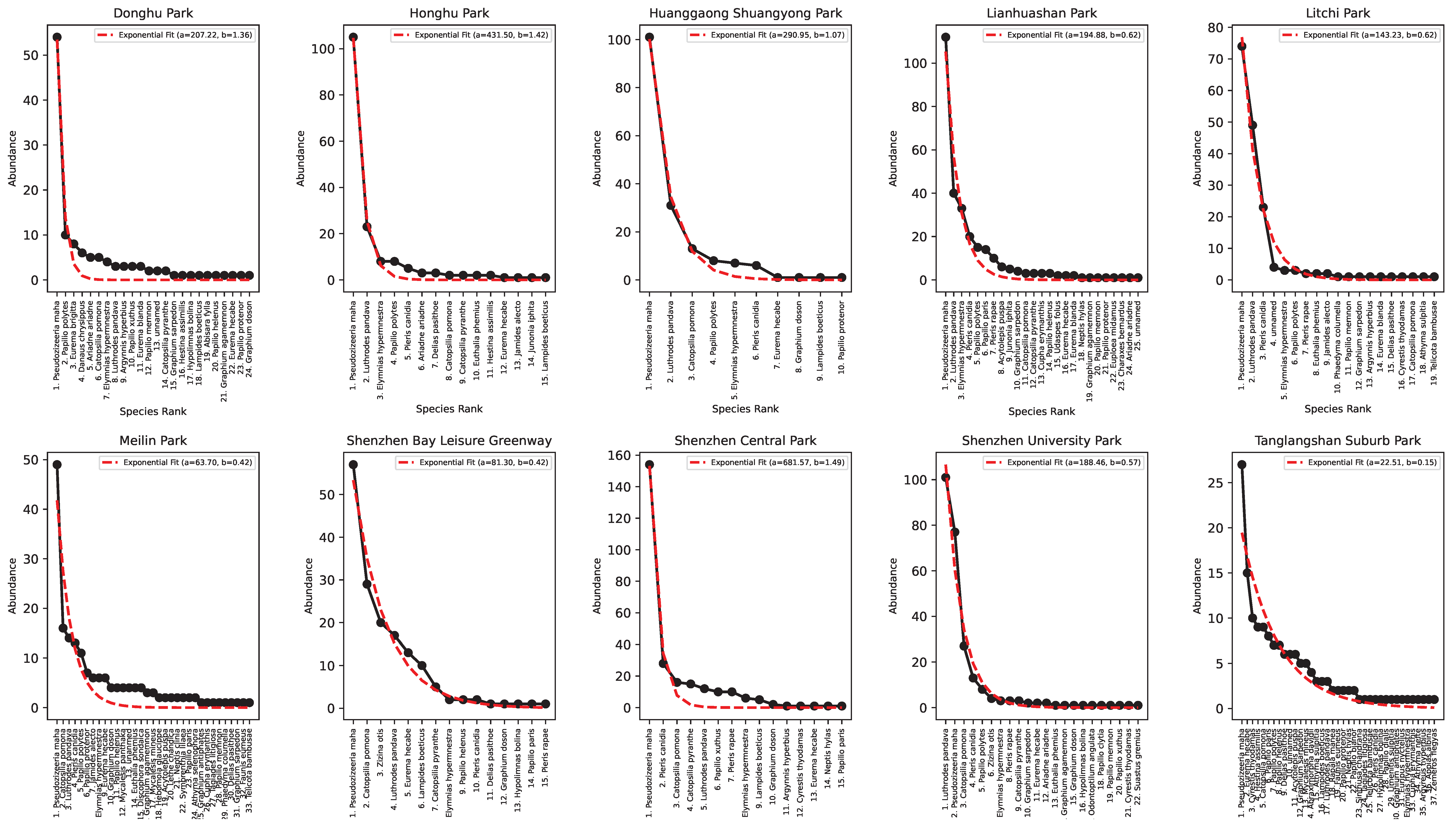 Entropy 27 00486 g006