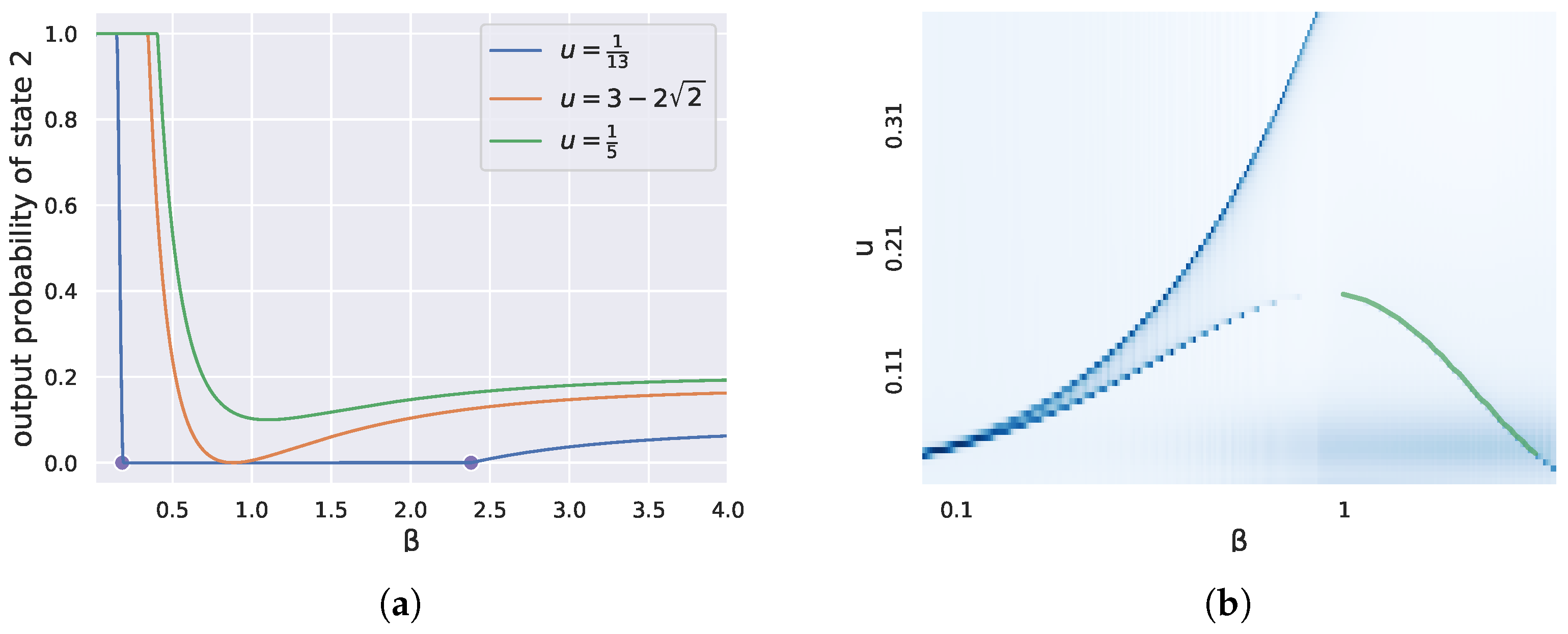 Entropy 27 00487 g002