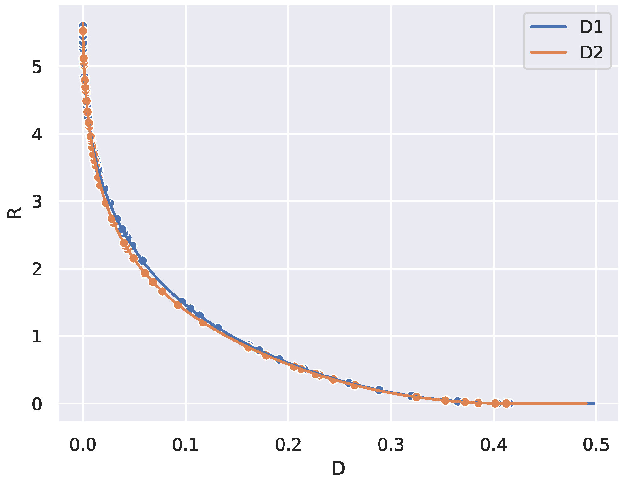 Entropy 27 00487 g004
