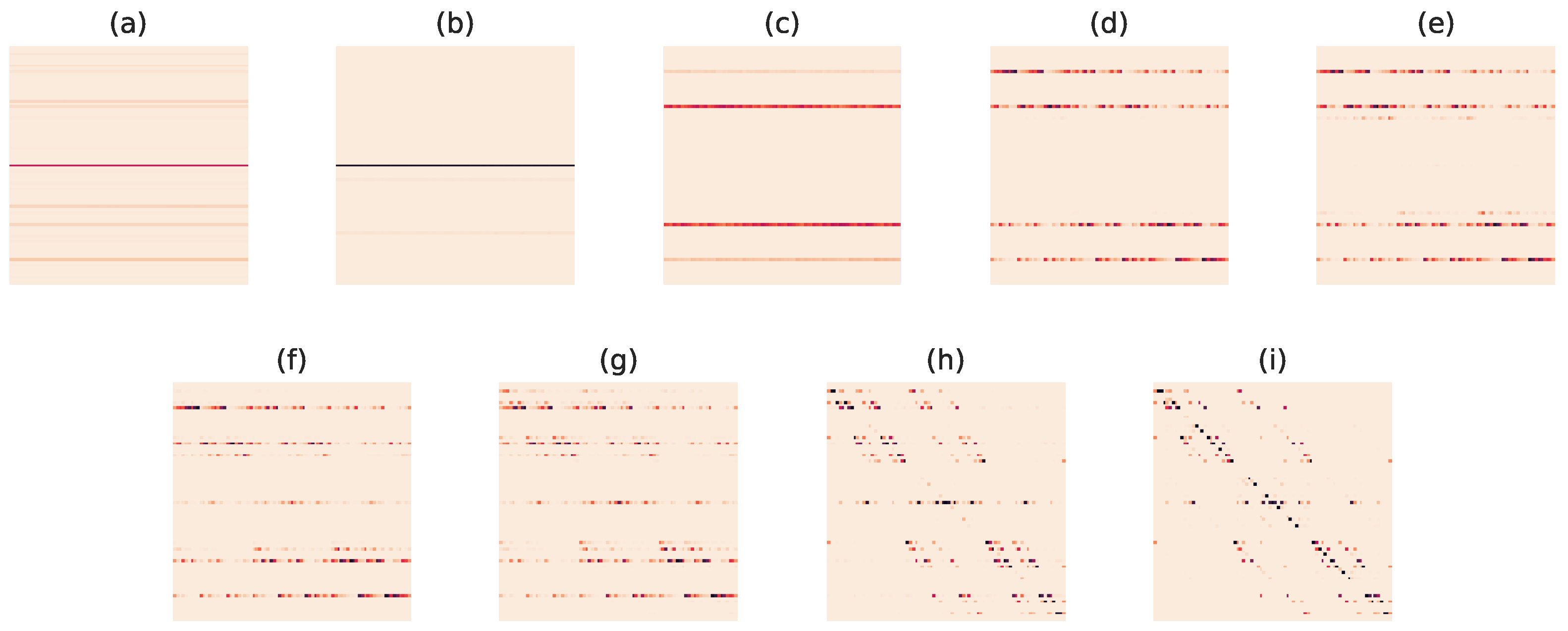 Entropy 27 00487 g006