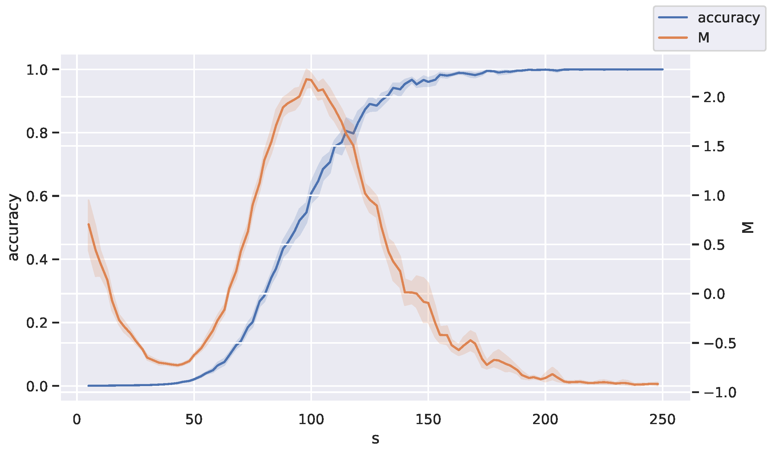 Entropy 27 00487 g008