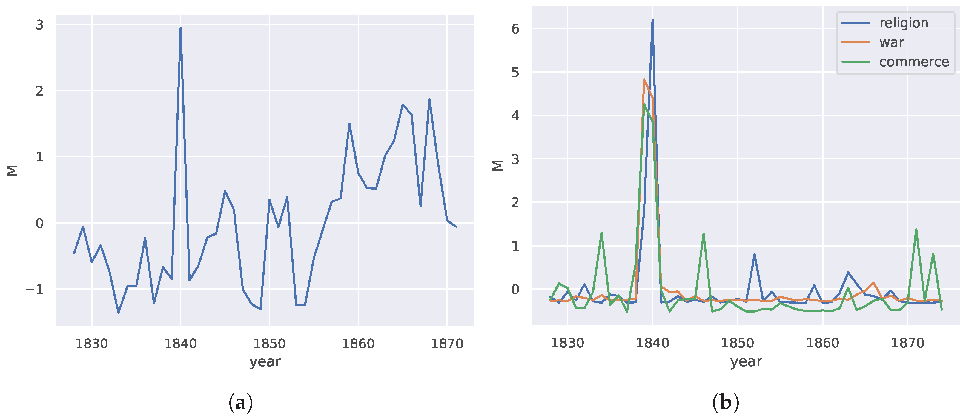 Entropy 27 00487 g009