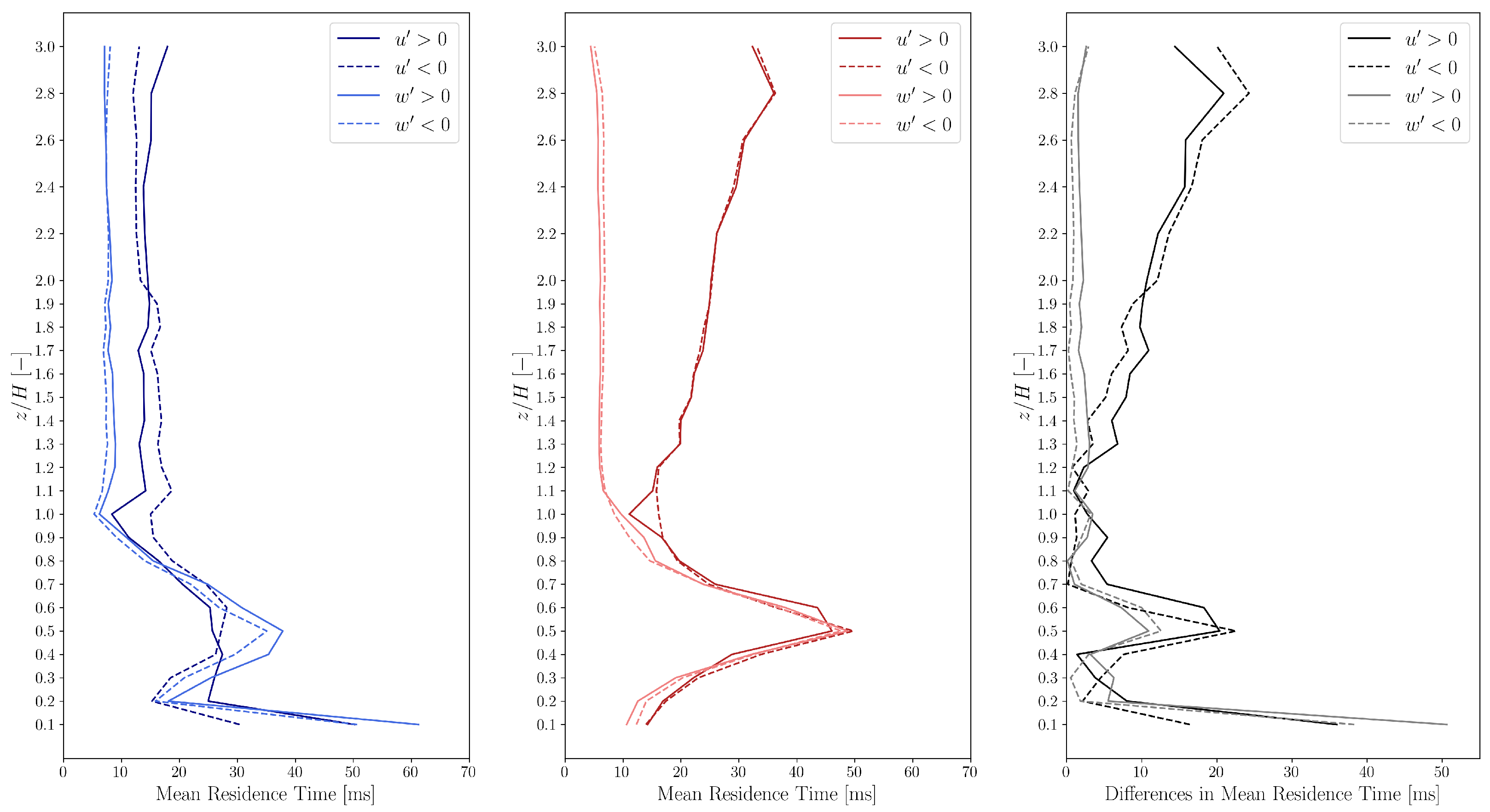 Entropy 27 00488 g004