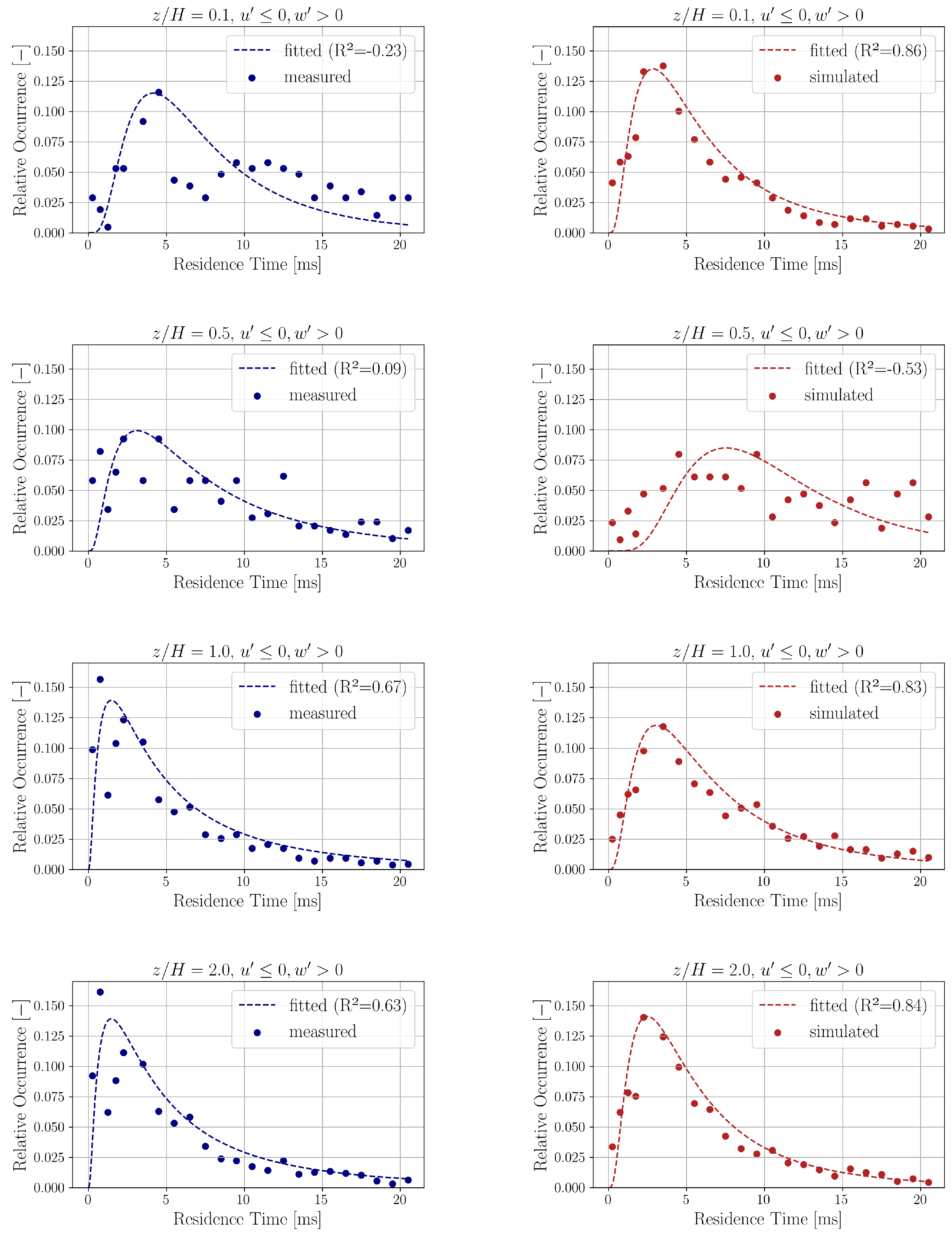 Entropy 27 00488 g007