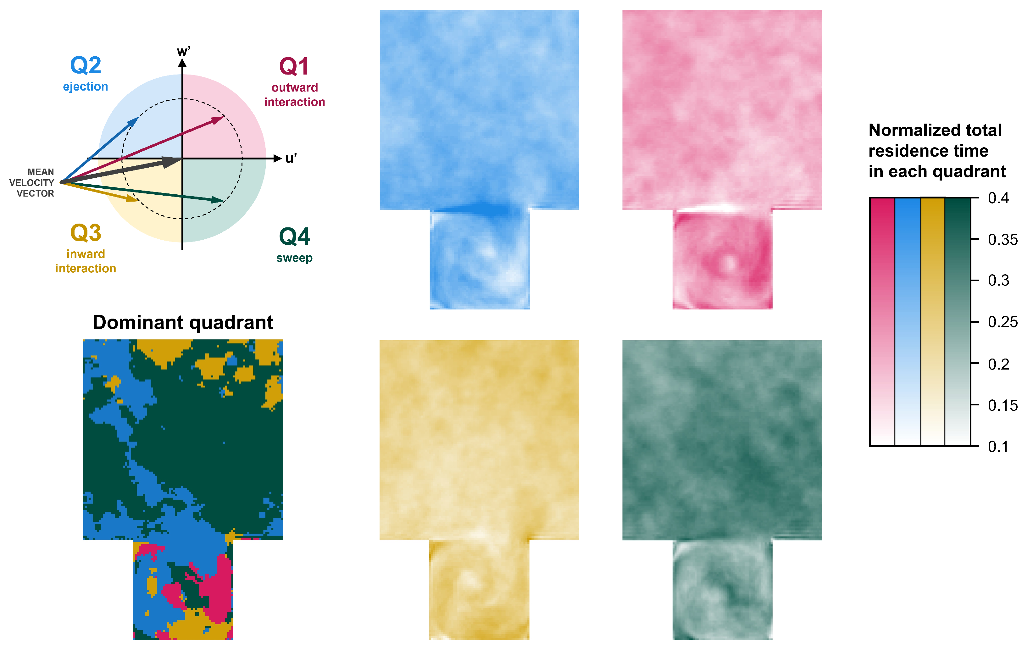 Entropy 27 00488 g009