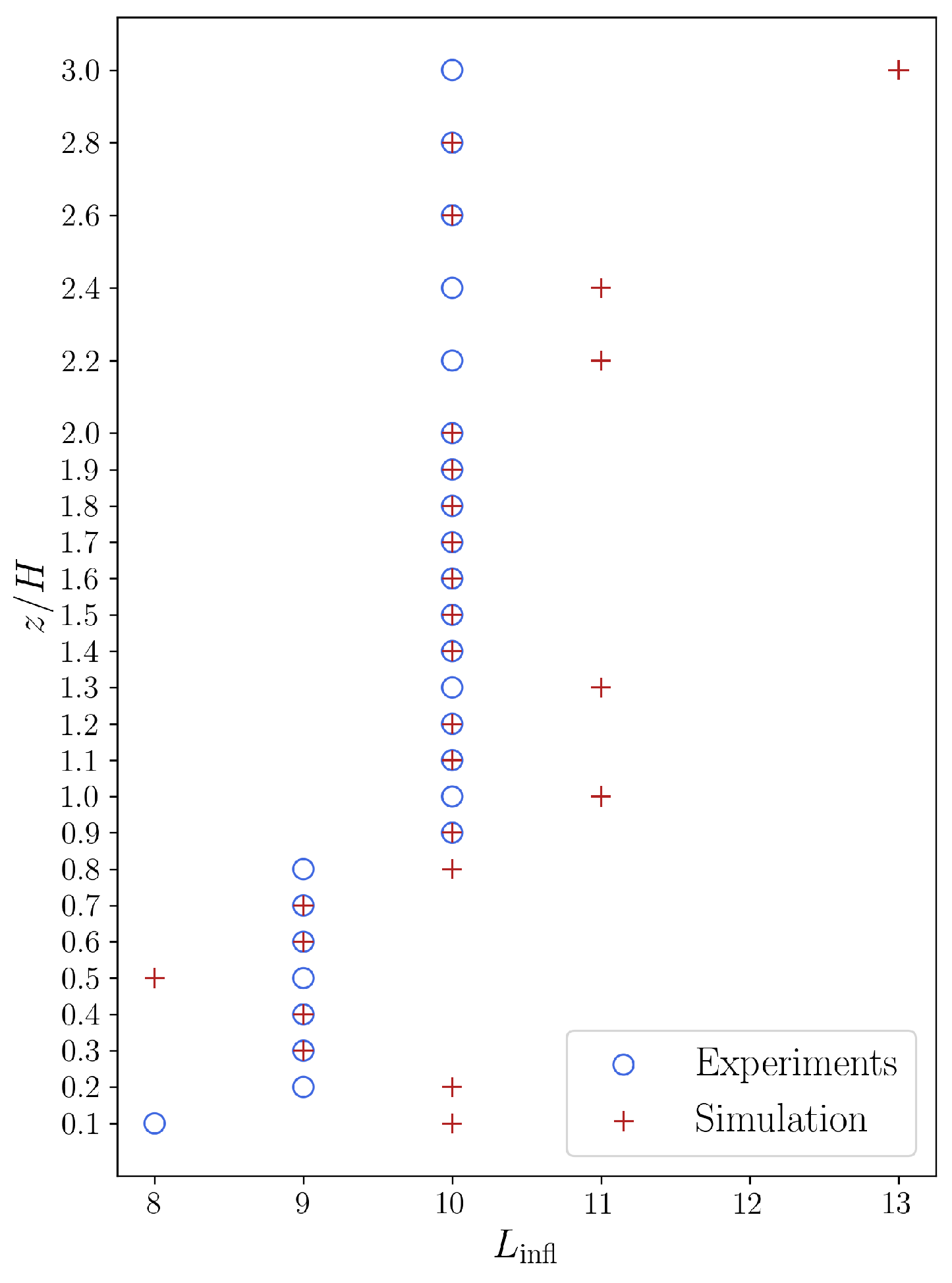 Entropy 27 00488 g011
