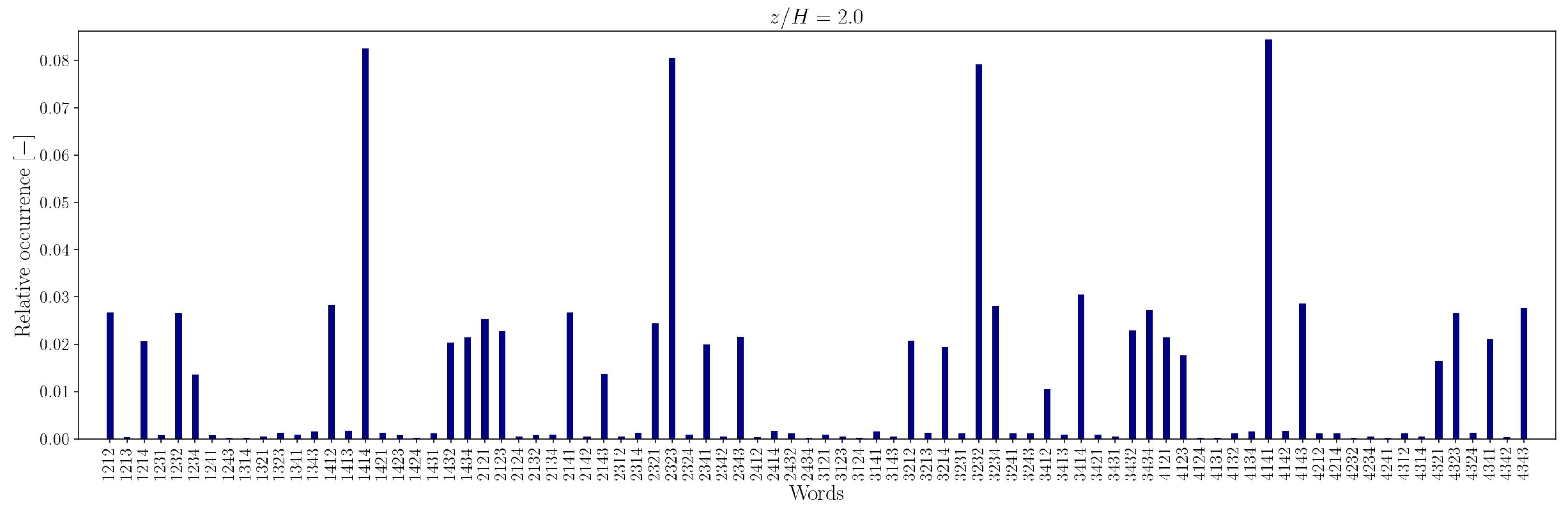 Entropy 27 00488 g014