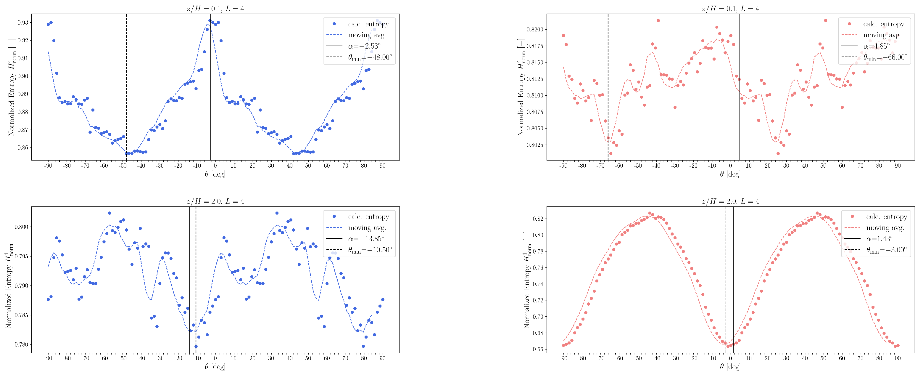 Entropy 27 00488 g021
