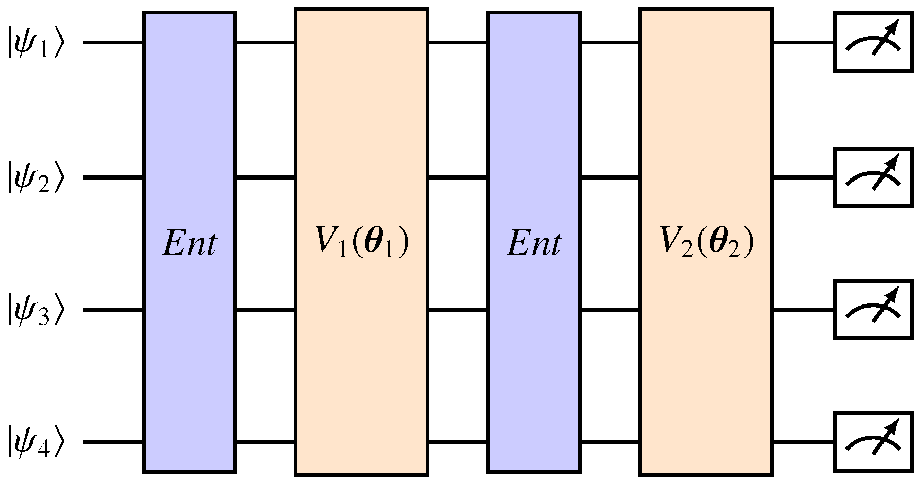 Entropy 27 00490 g001